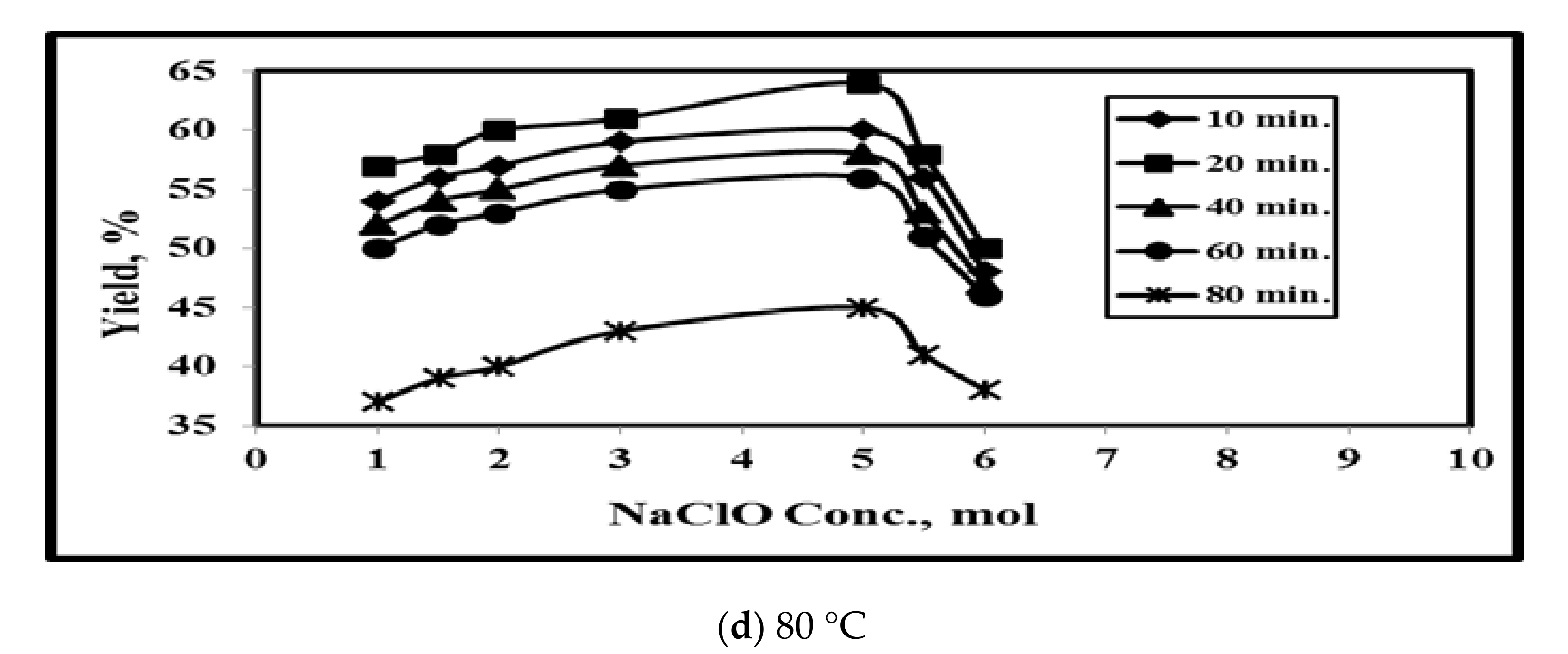 Polymers 14 01930 g002b Polymers 14 01930 g002b