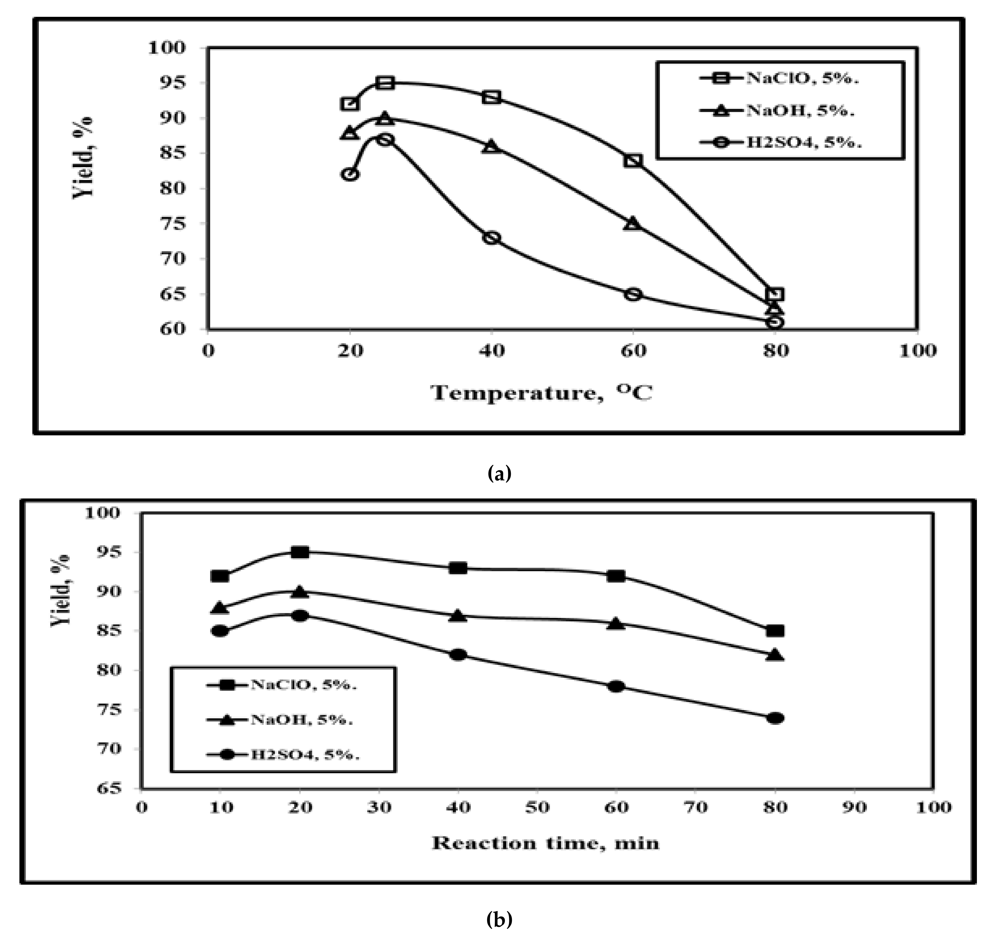 Polymers 14 01930 g003 Polymers 14 01930 g003