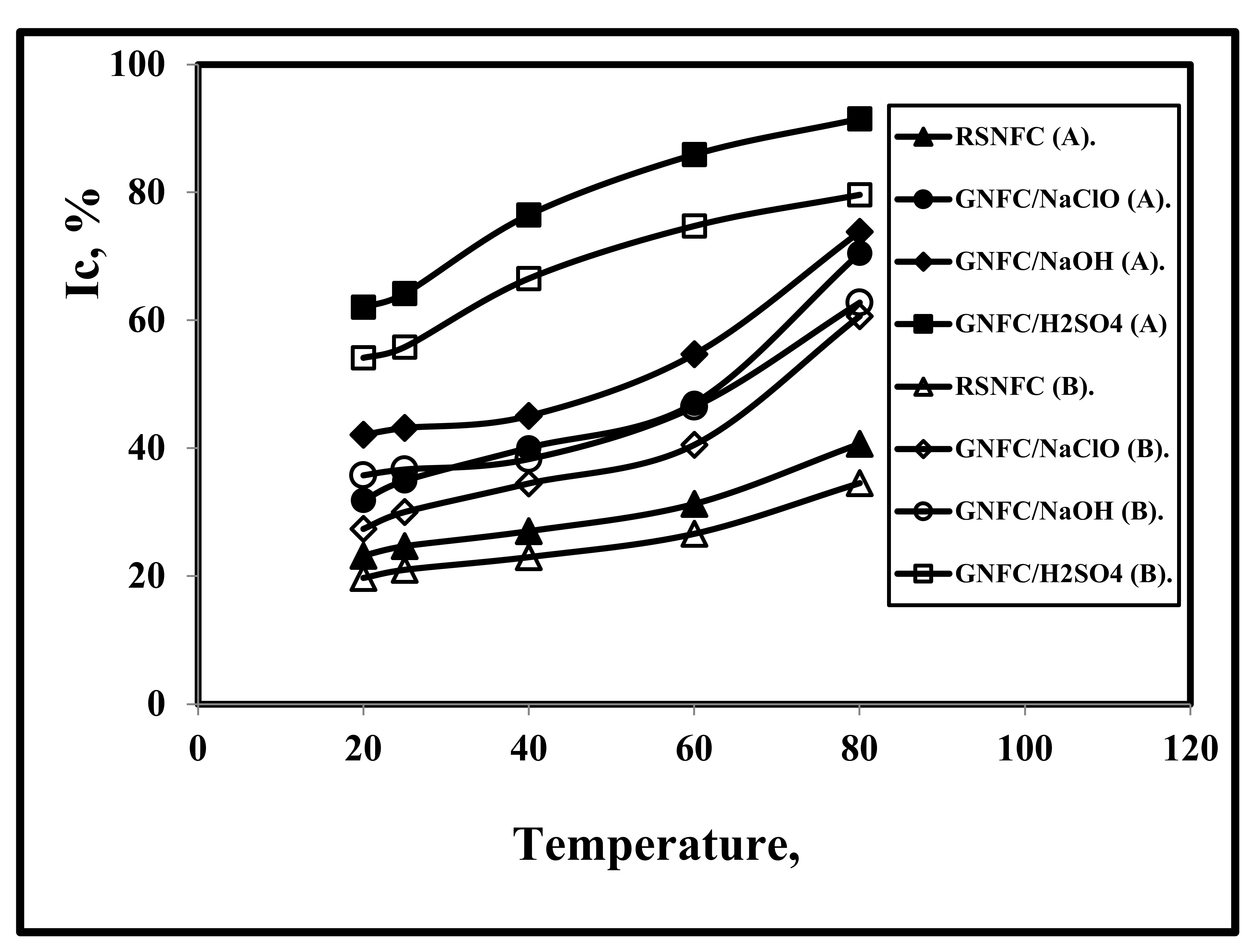 Polymers 14 01930 g005 Polymers 14 01930 g005