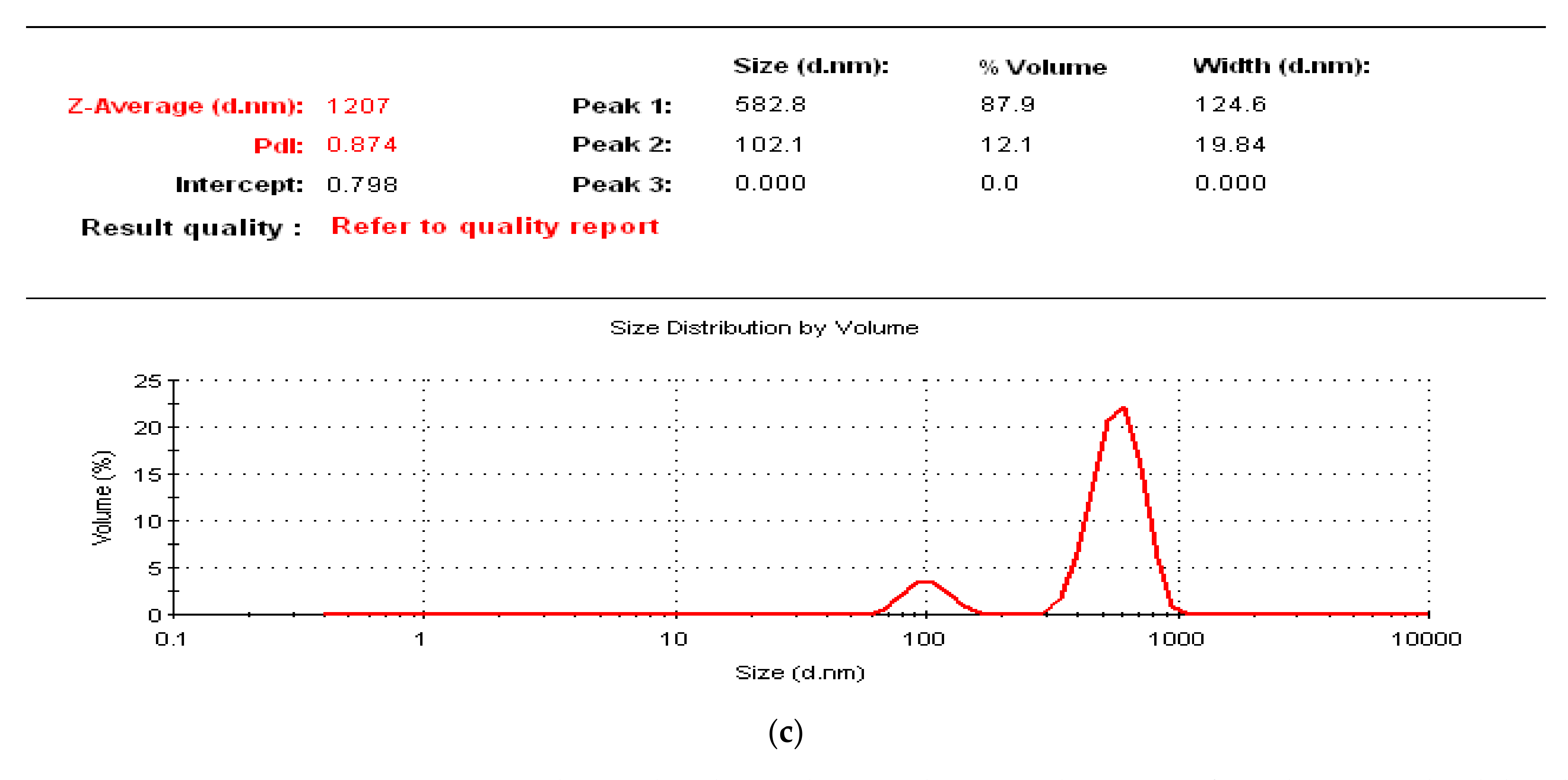 Polymers 14 01930 g009b Polymers 14 01930 g009b