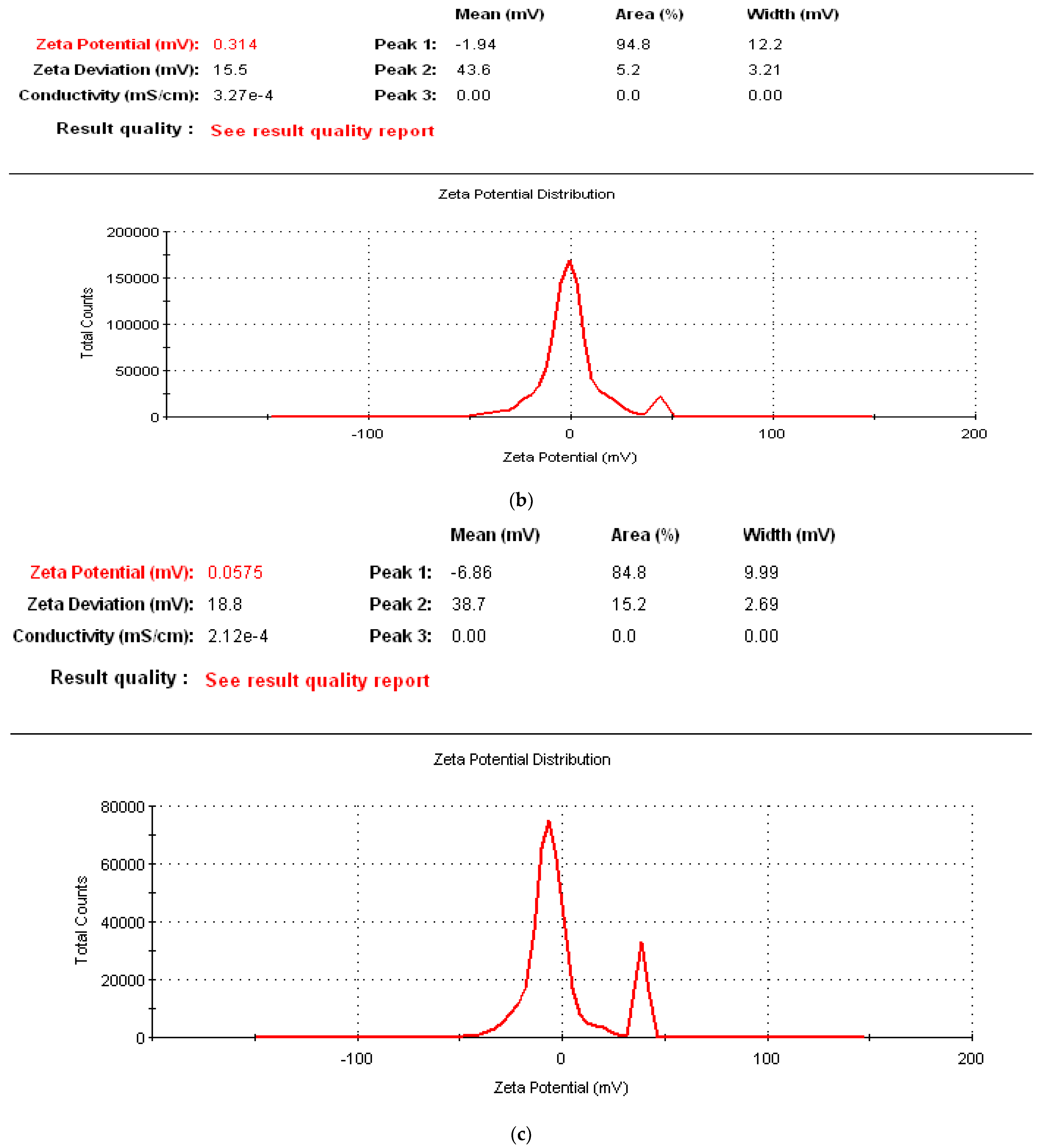 Polymers 14 01930 g010b Polymers 14 01930 g010b