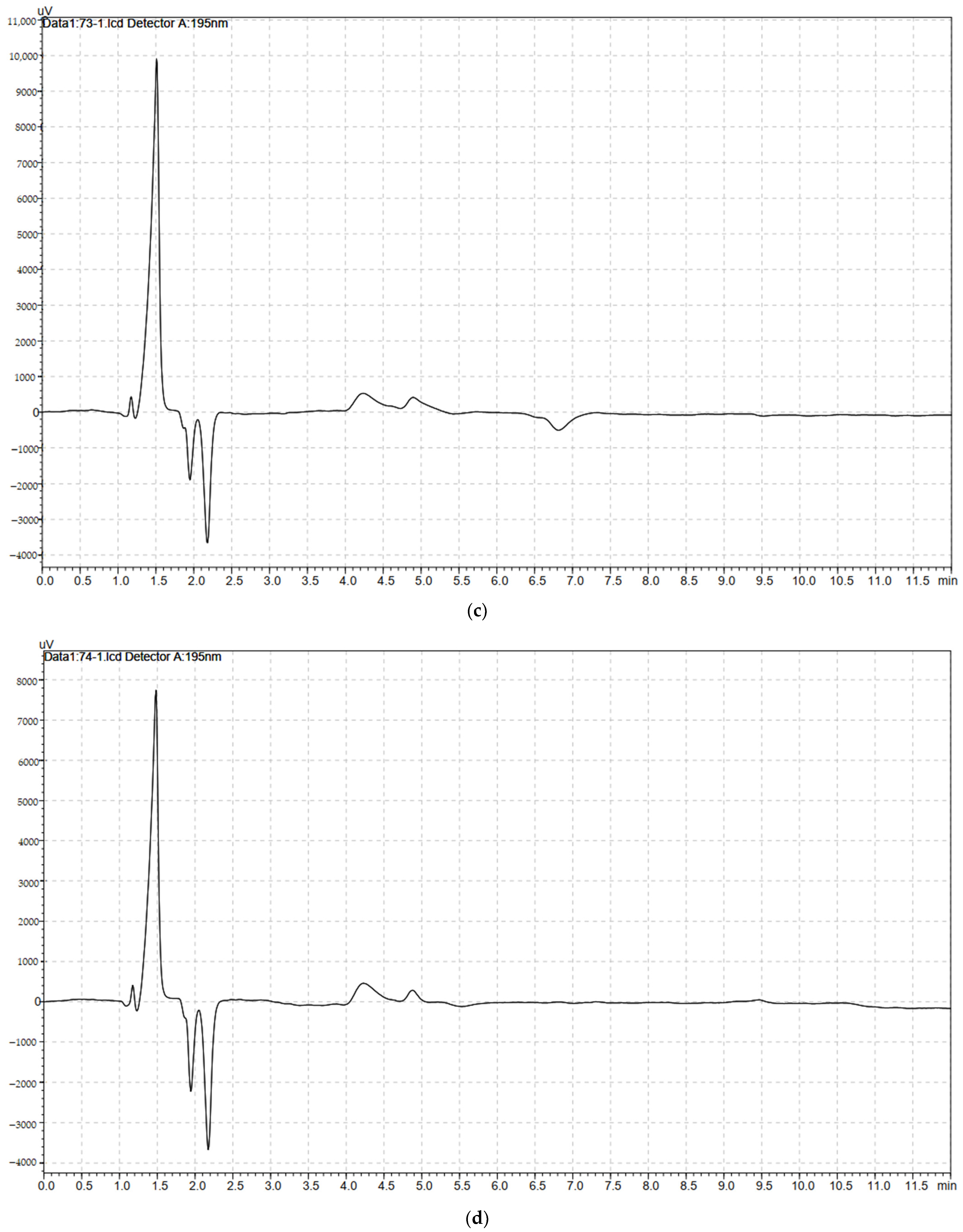 Polymers 14 01930 g011b Polymers 14 01930 g011b