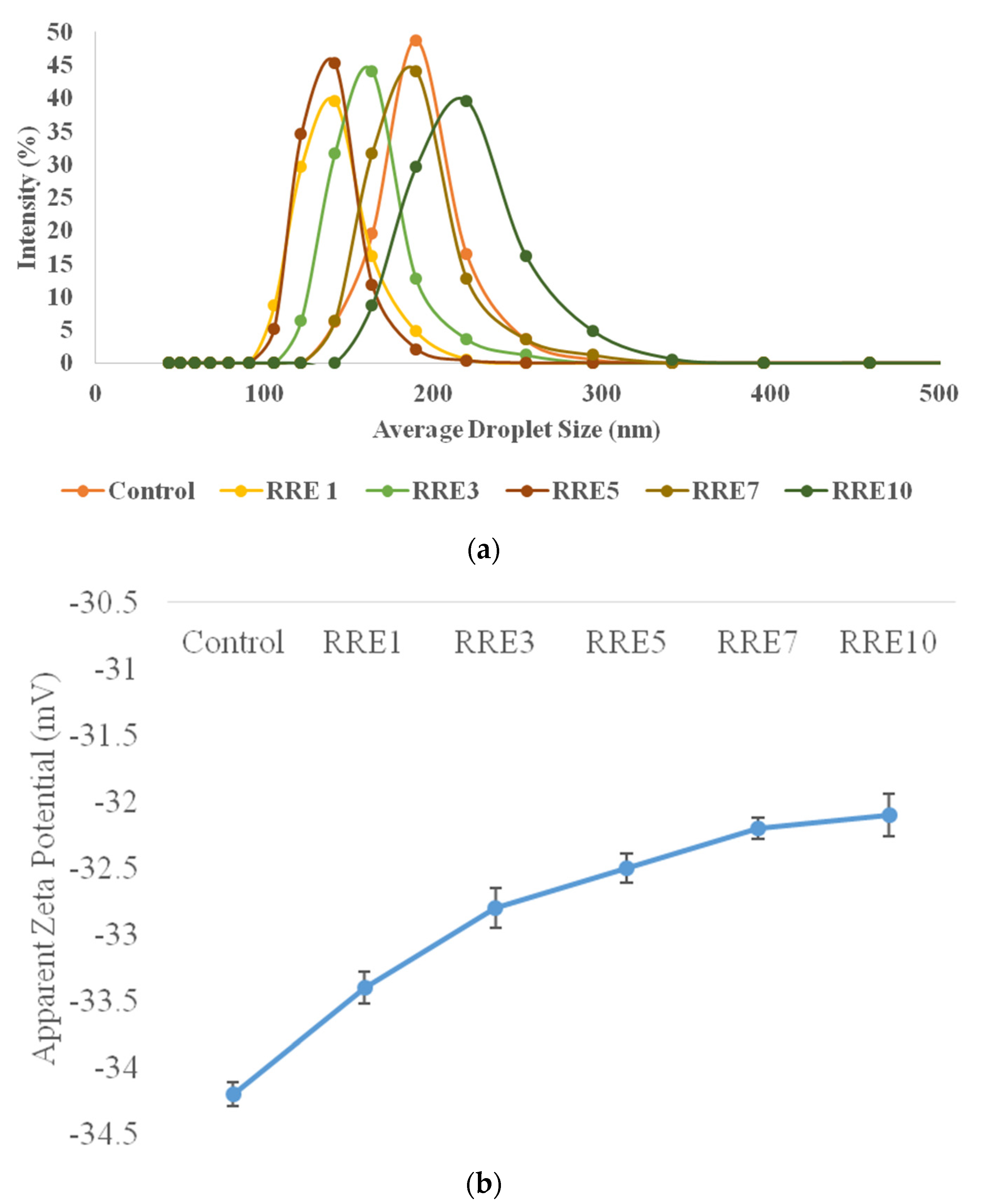 Polymers 14 01938 g001