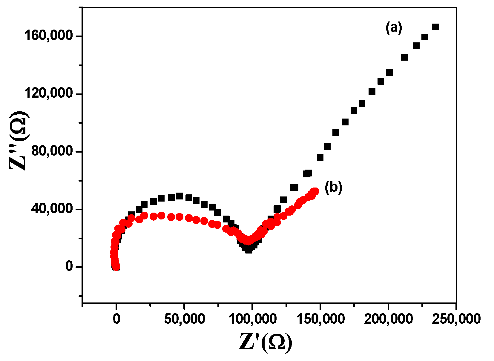 Polymers 14 01942 g007 Polymers 14 01942 g007