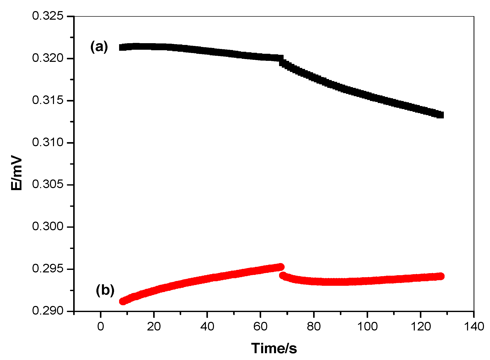 Polymers 14 01942 g008 Polymers 14 01942 g008