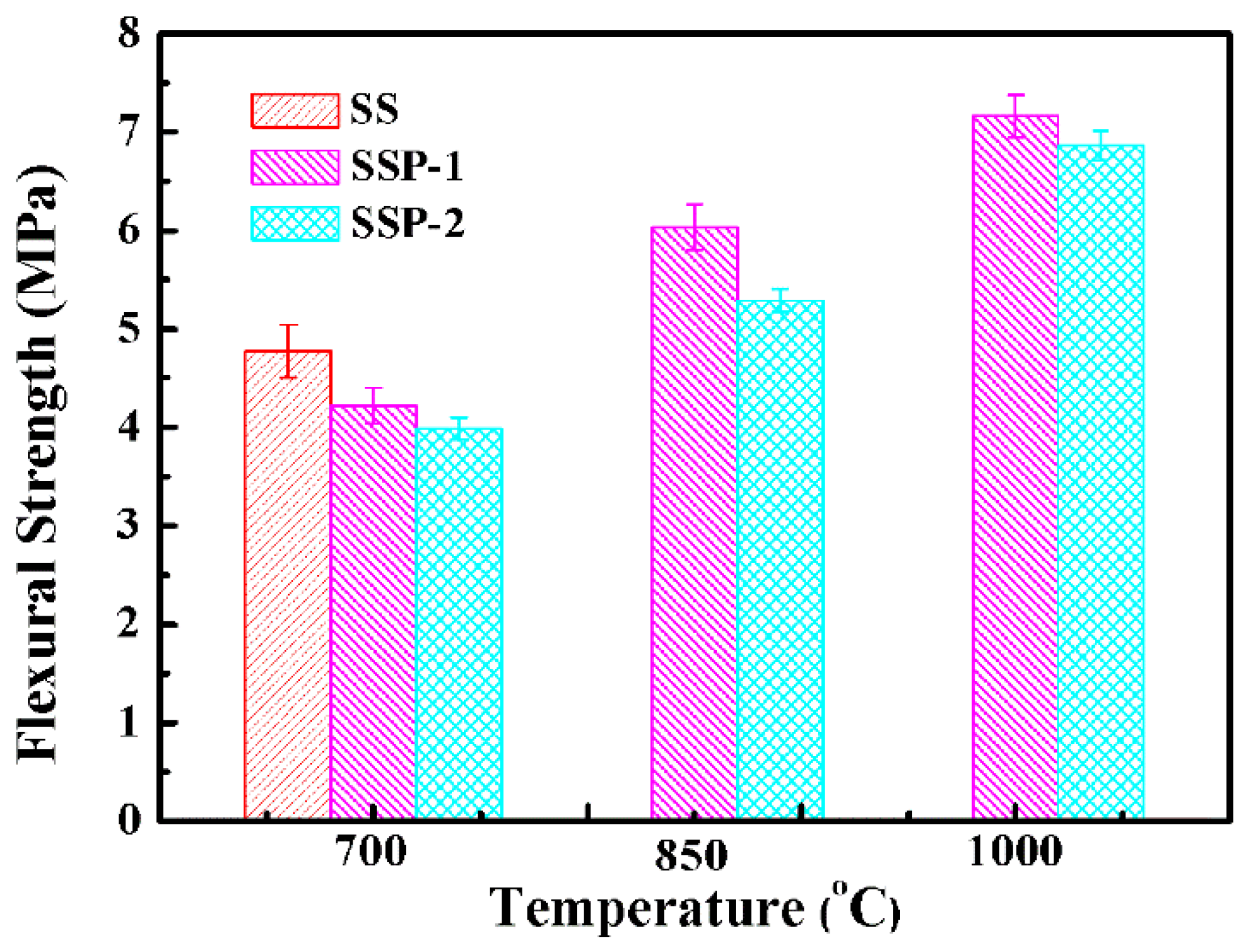 Polymers 14 01944 g004