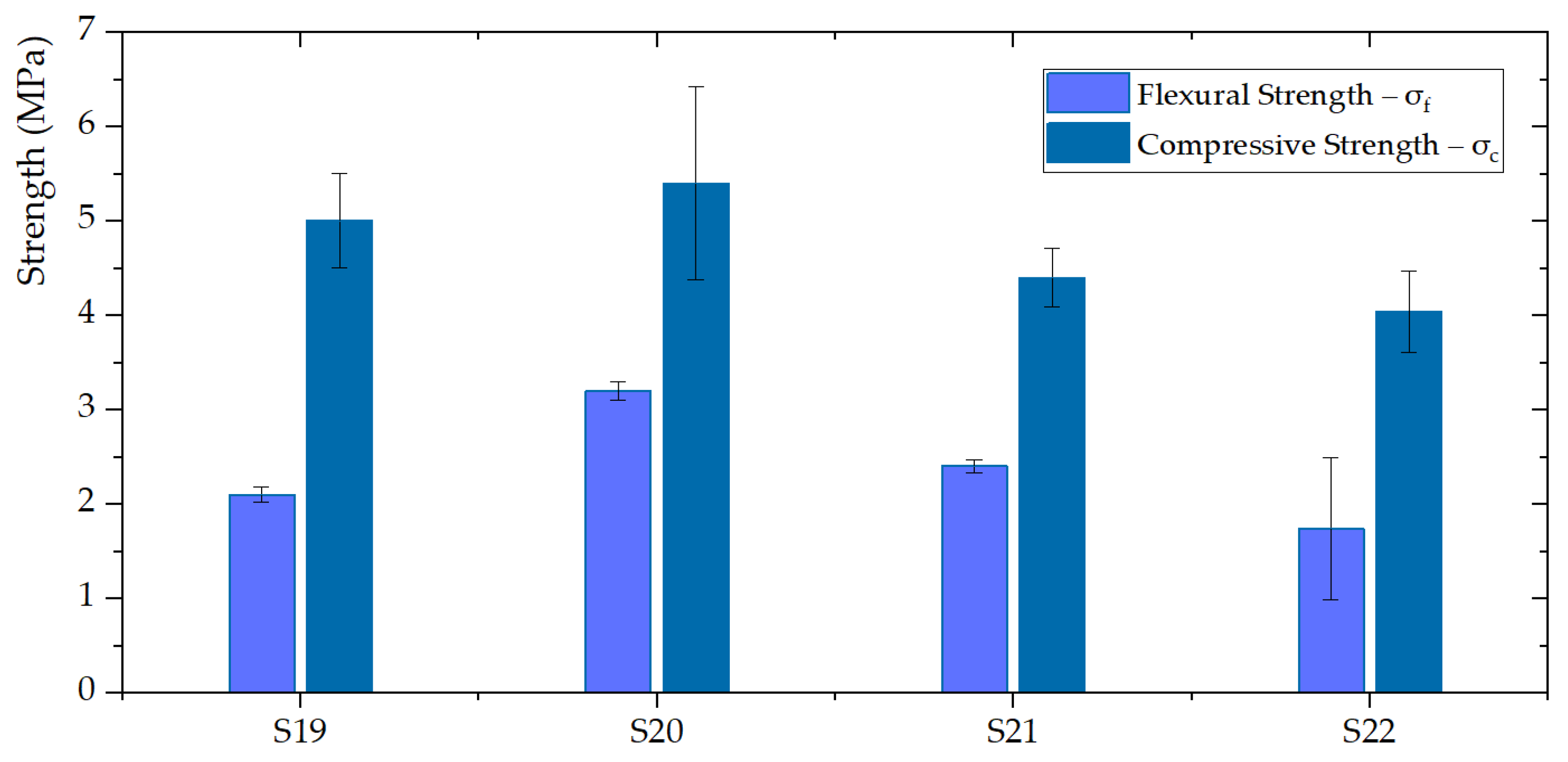 Polymers 14 01945 g006
