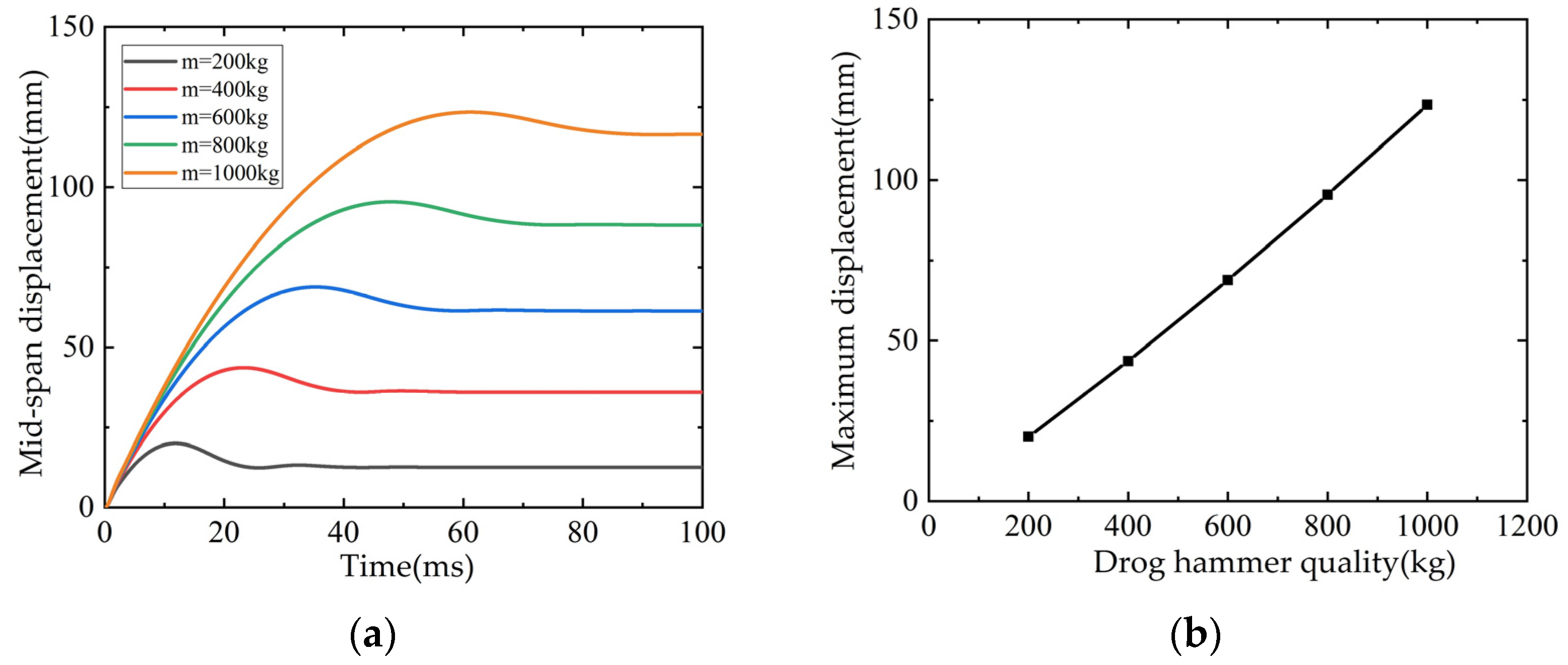 Polymers 14 01951 g031