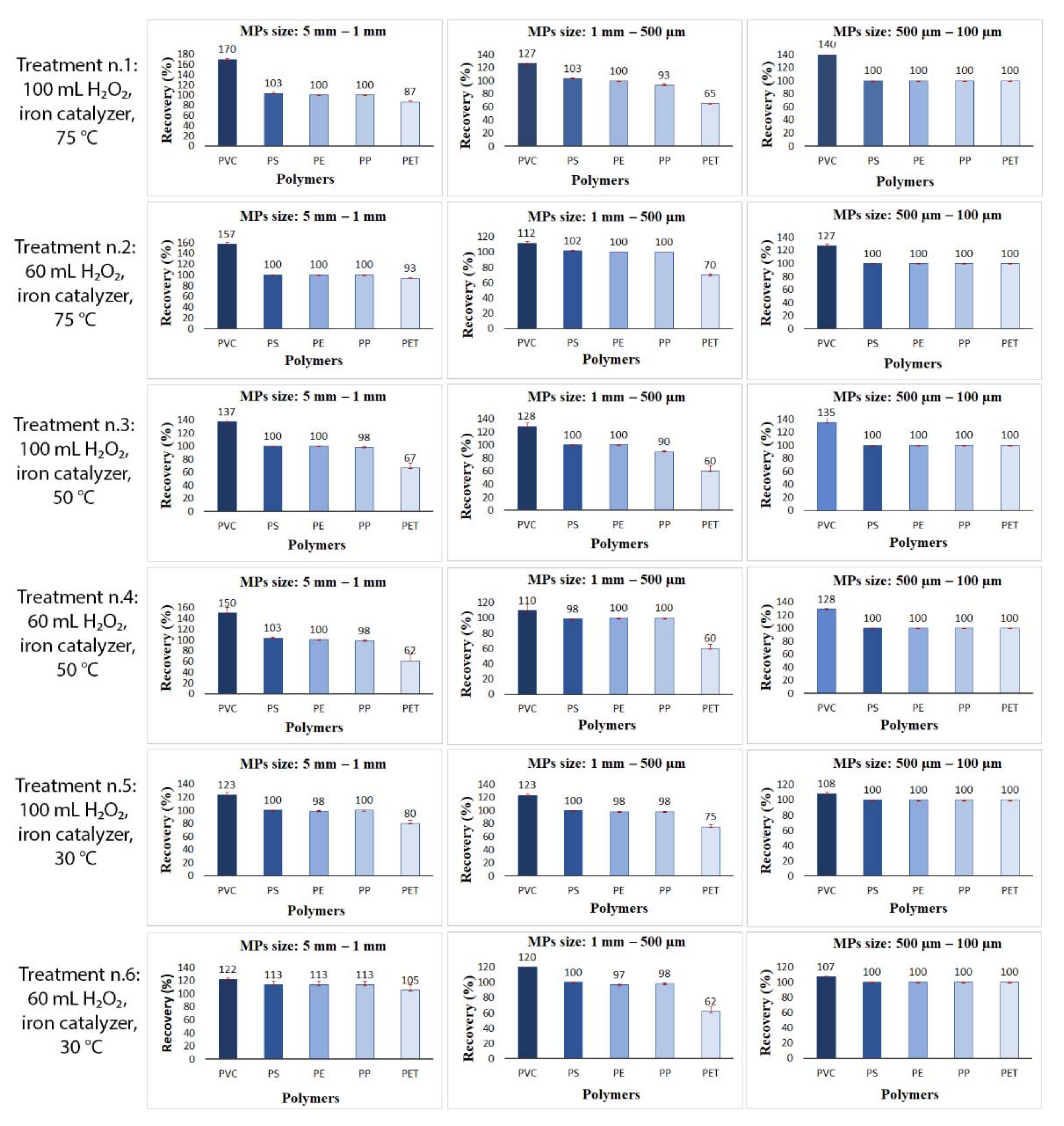 Polymers 14 01958 g003