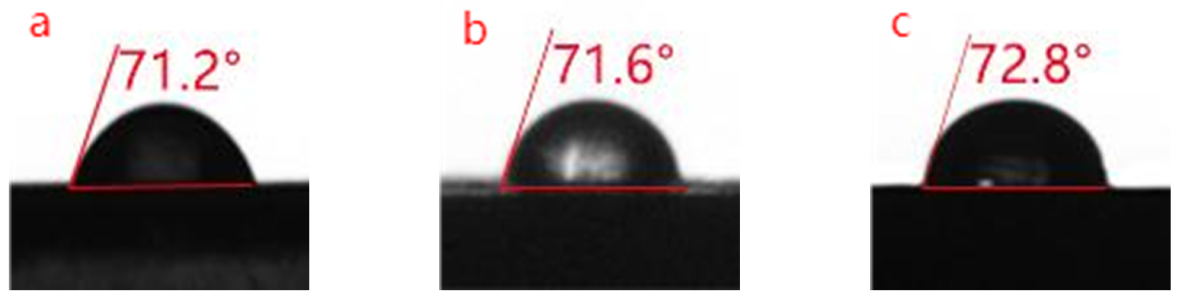 Polymers 14 01959 g002