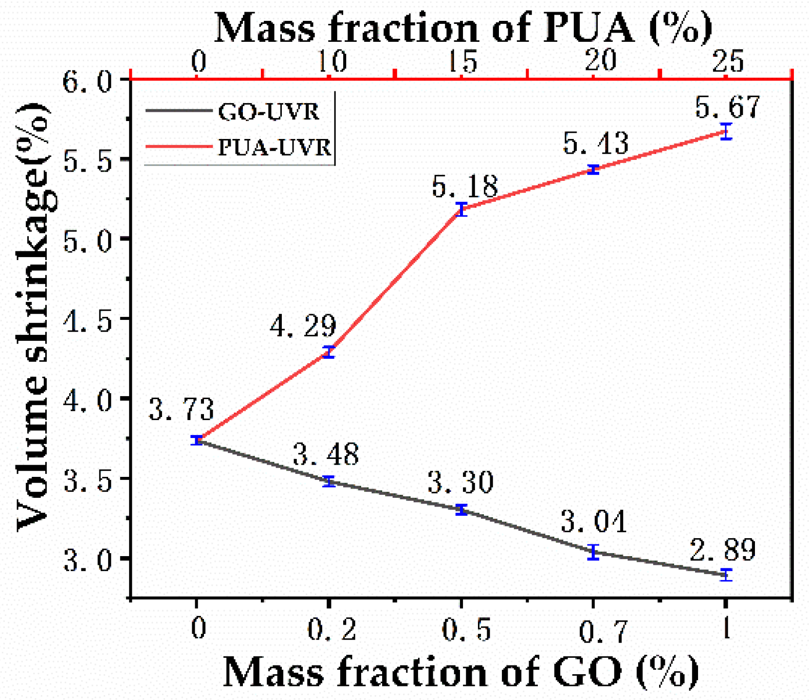 Polymers 14 01959 g007