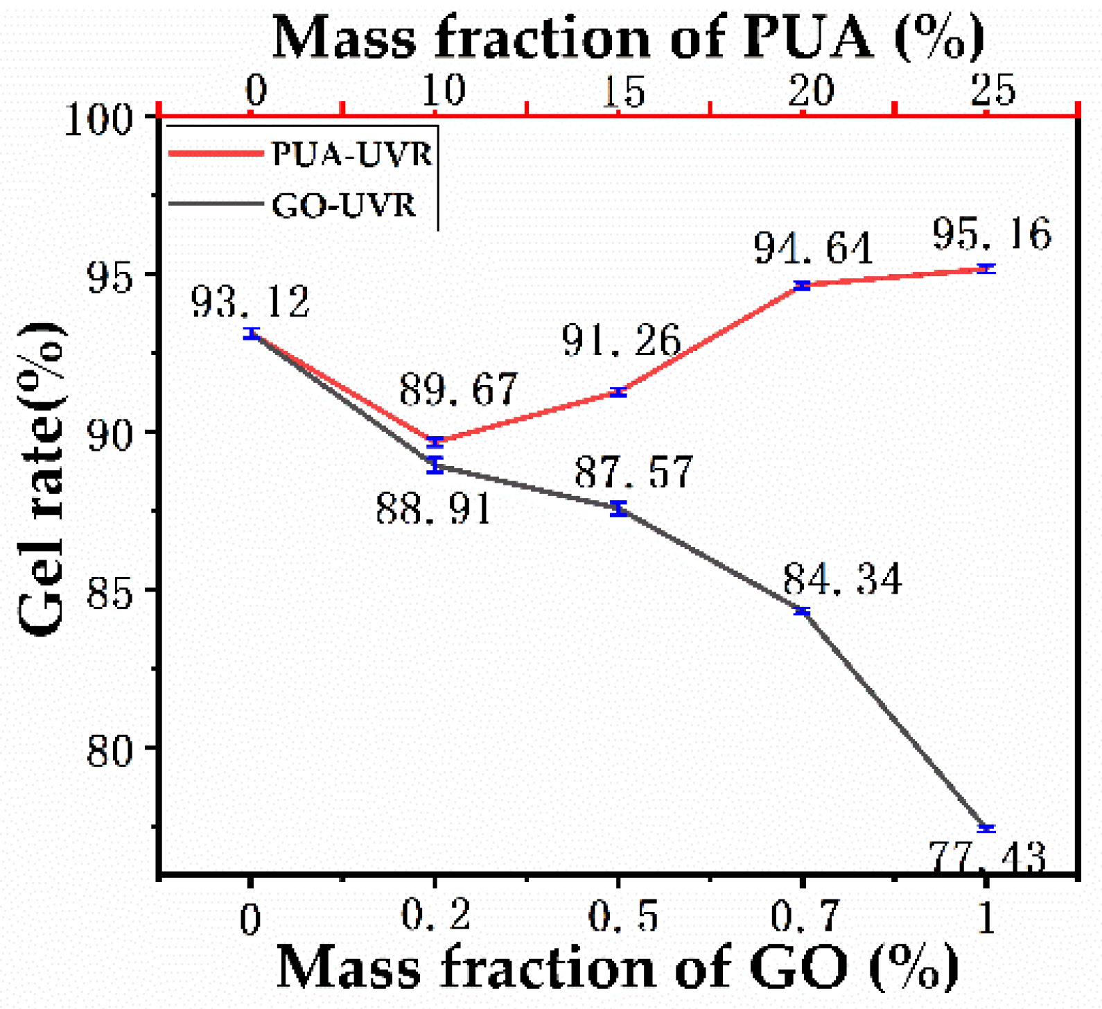 Polymers 14 01959 g008