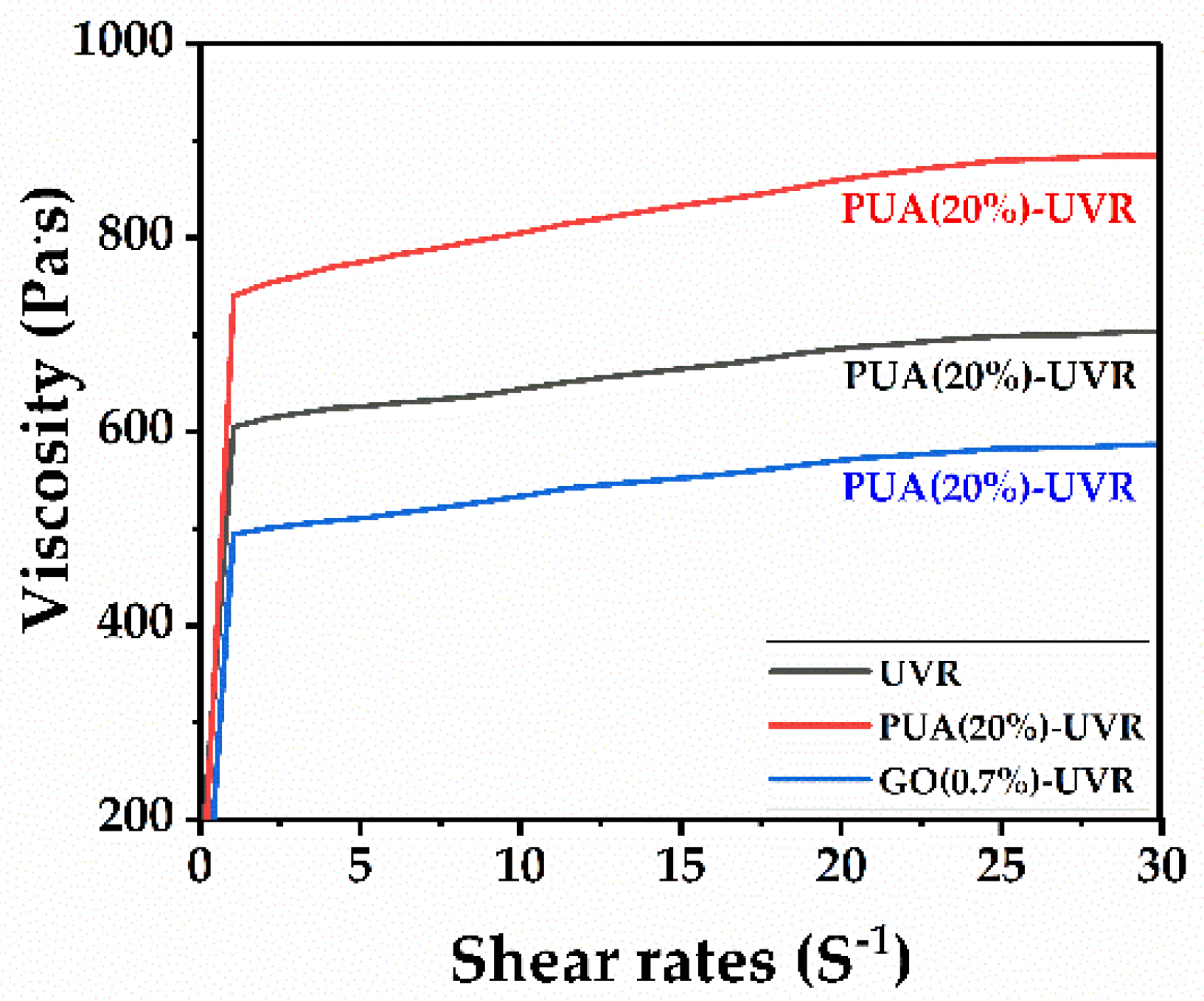 Polymers 14 01959 g009