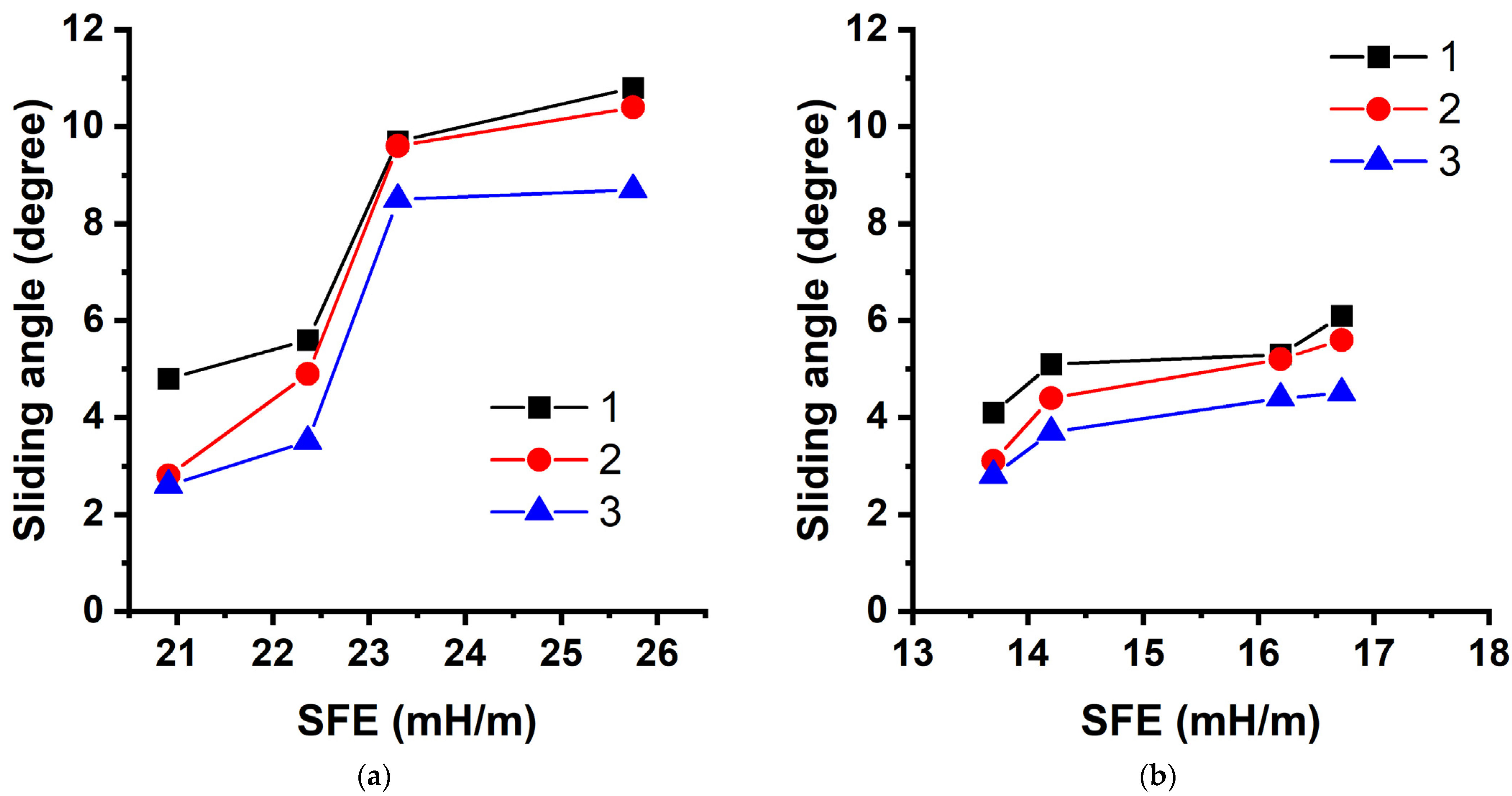 Polymers 14 01960 g006