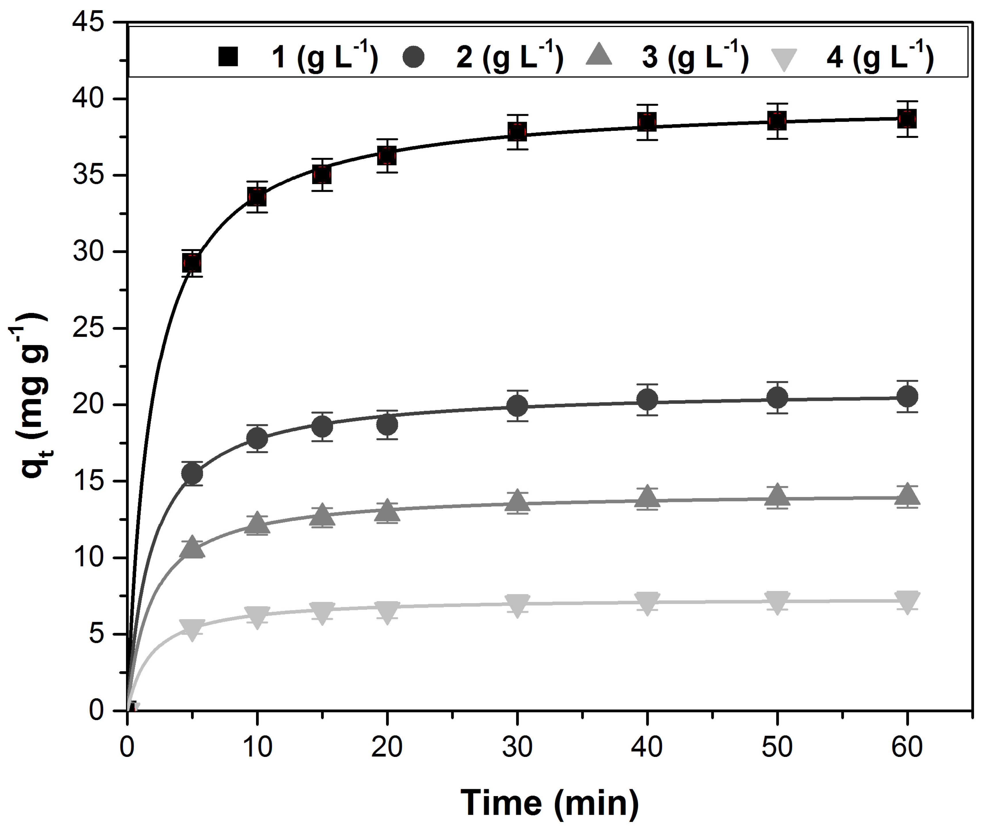 Polymers 14 01966 g006