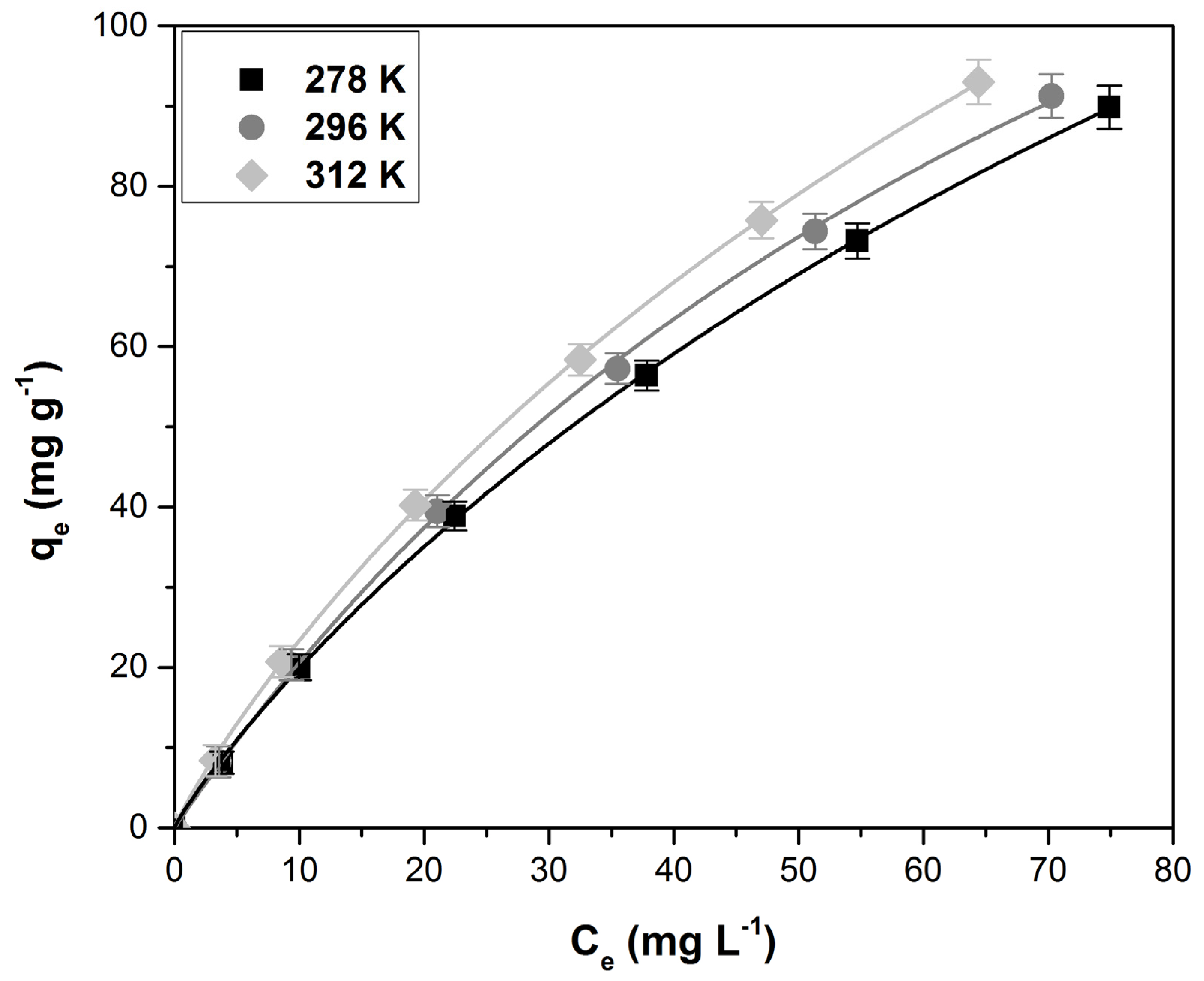 Polymers 14 01966 g007