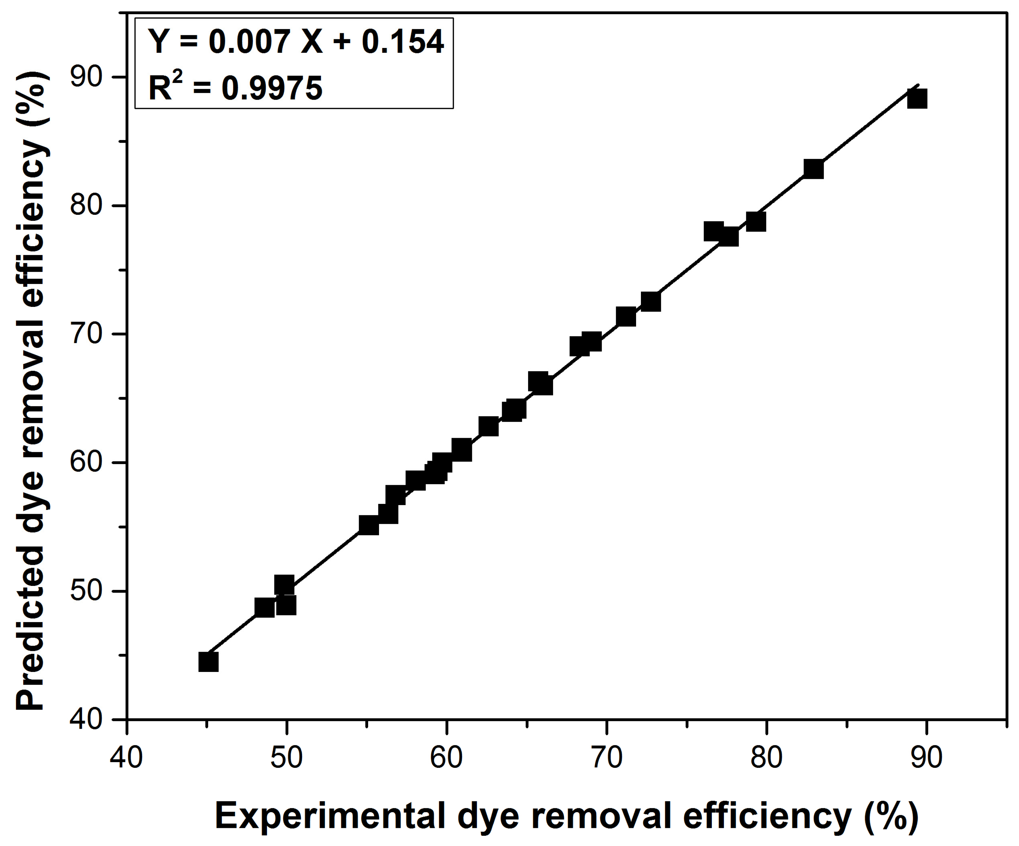 Polymers 14 01966 g008