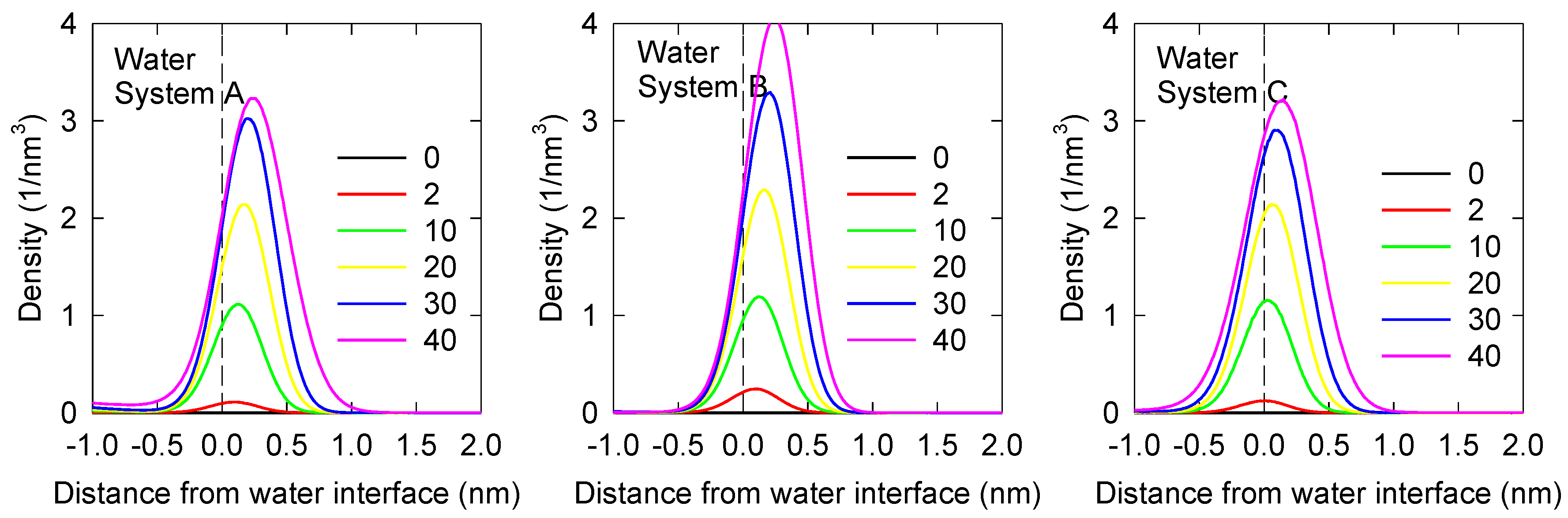 Polymers 14 01967 g002a