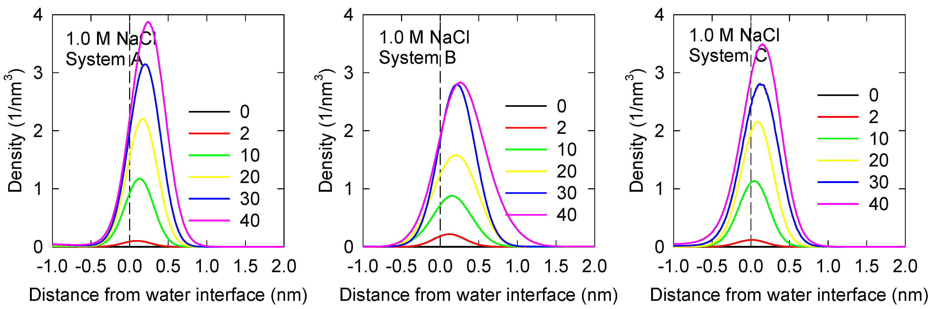 Polymers 14 01967 g002b