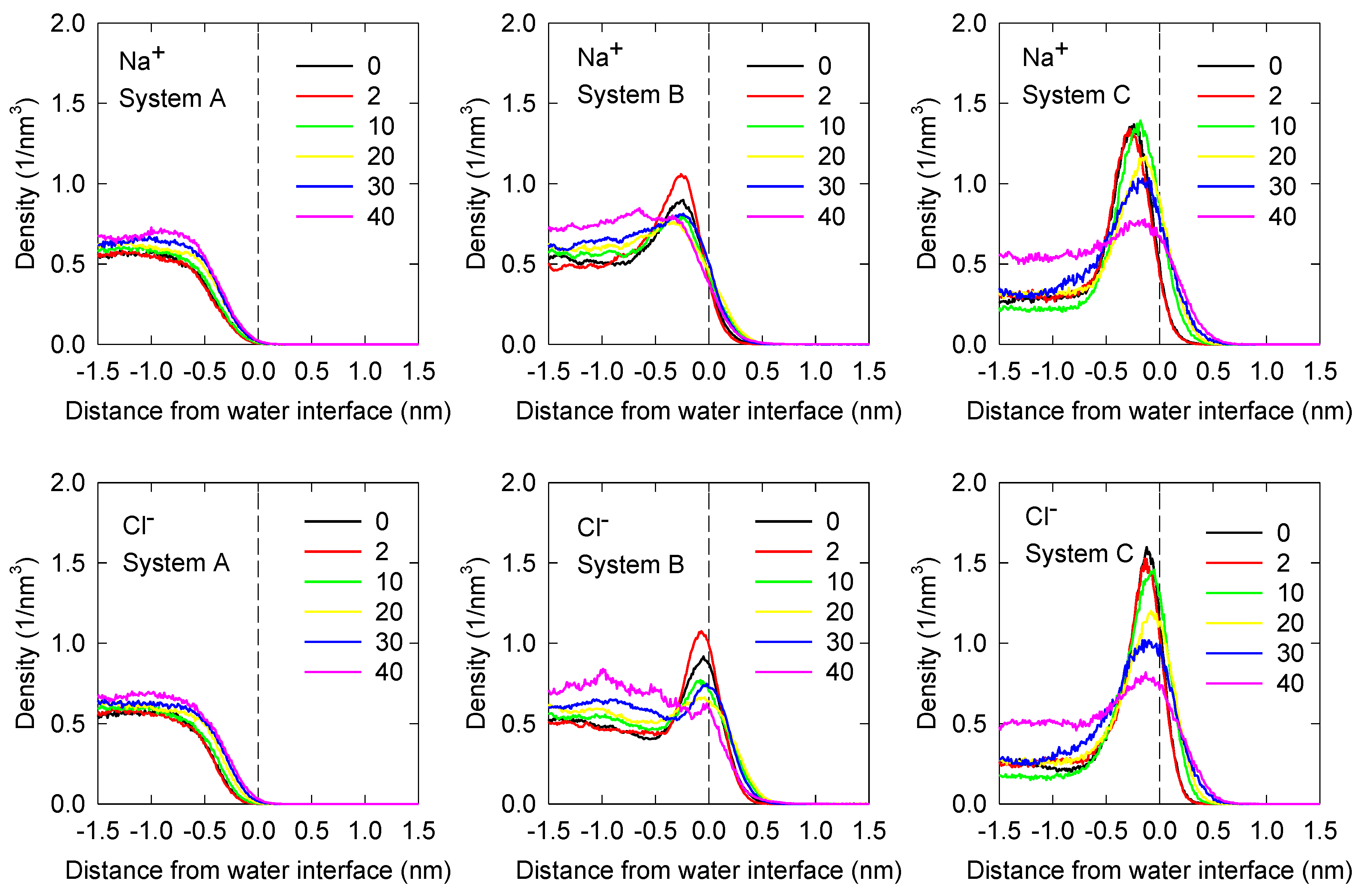 Polymers 14 01967 g005