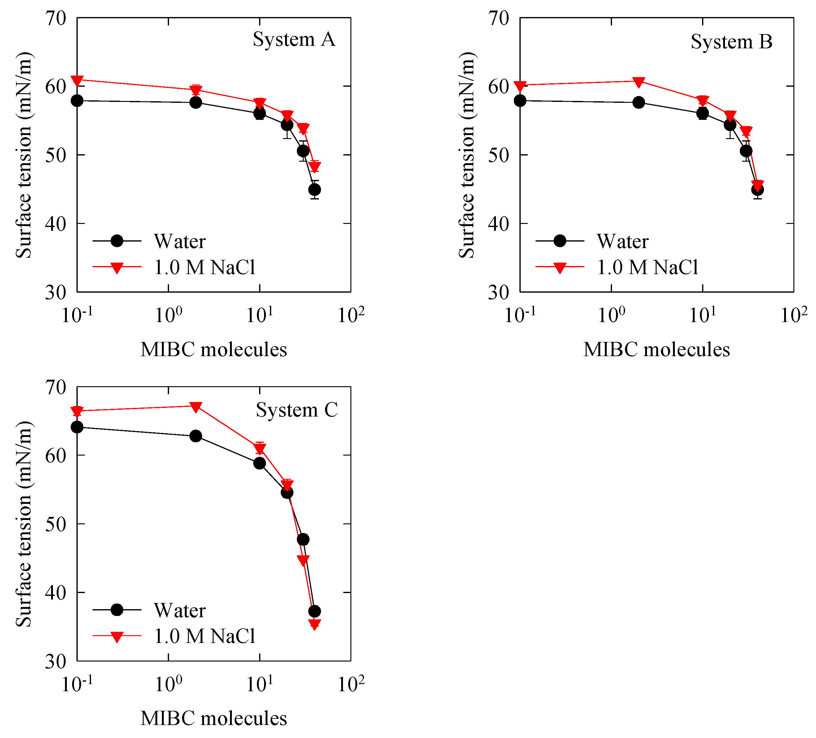 Polymers 14 01967 g007