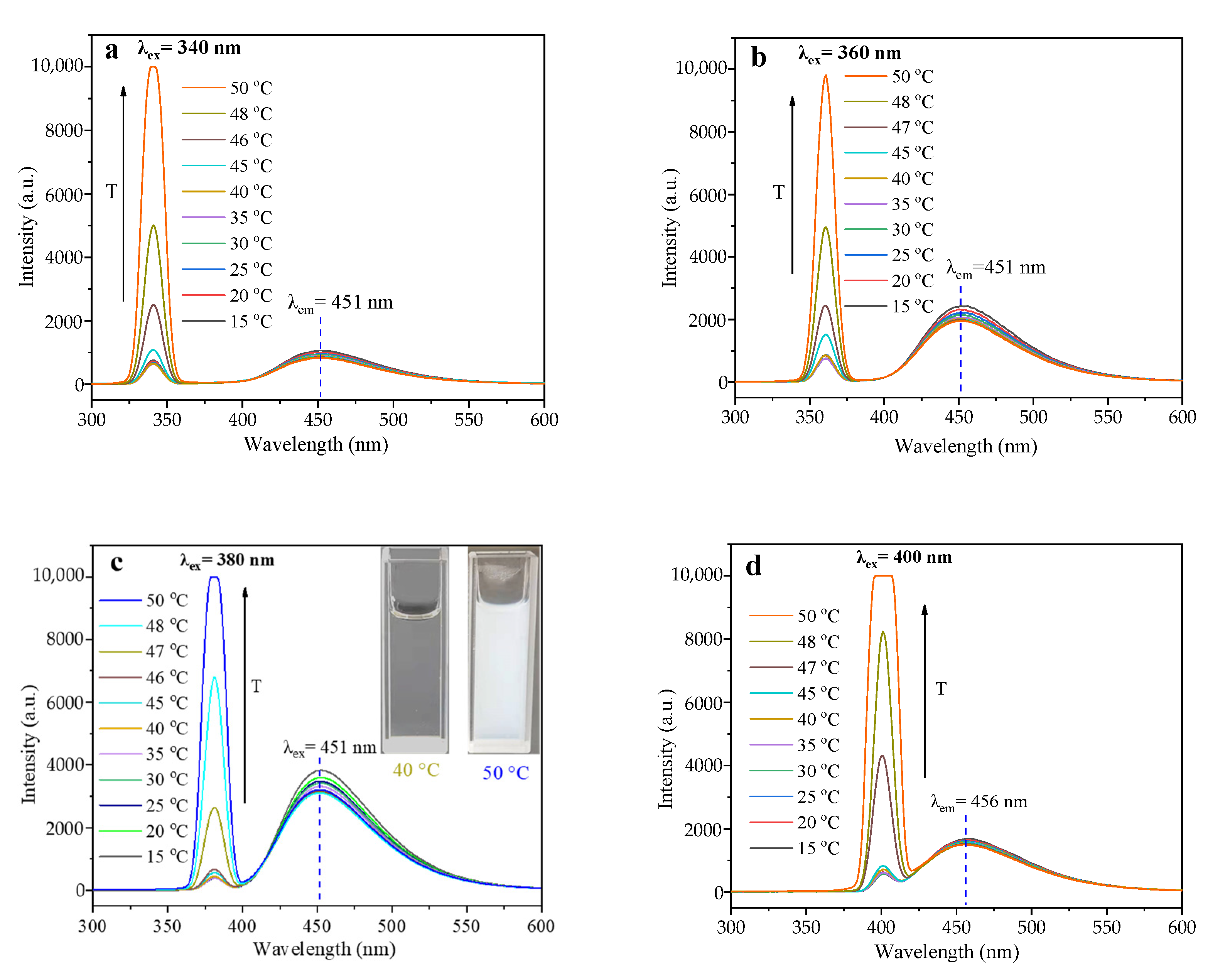 Polymers 14 01970 g003a