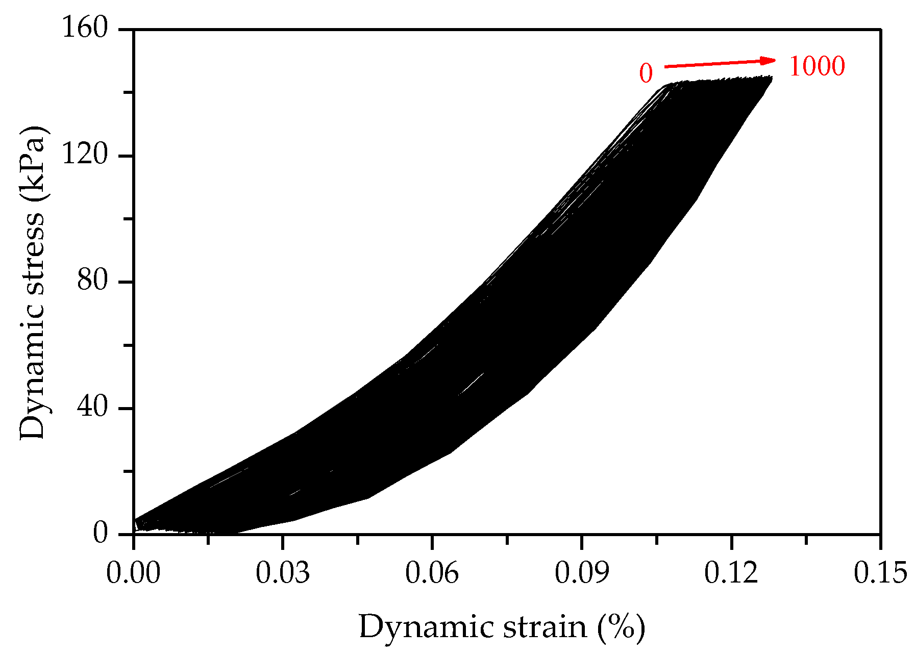 Polymers 14 01995 g013