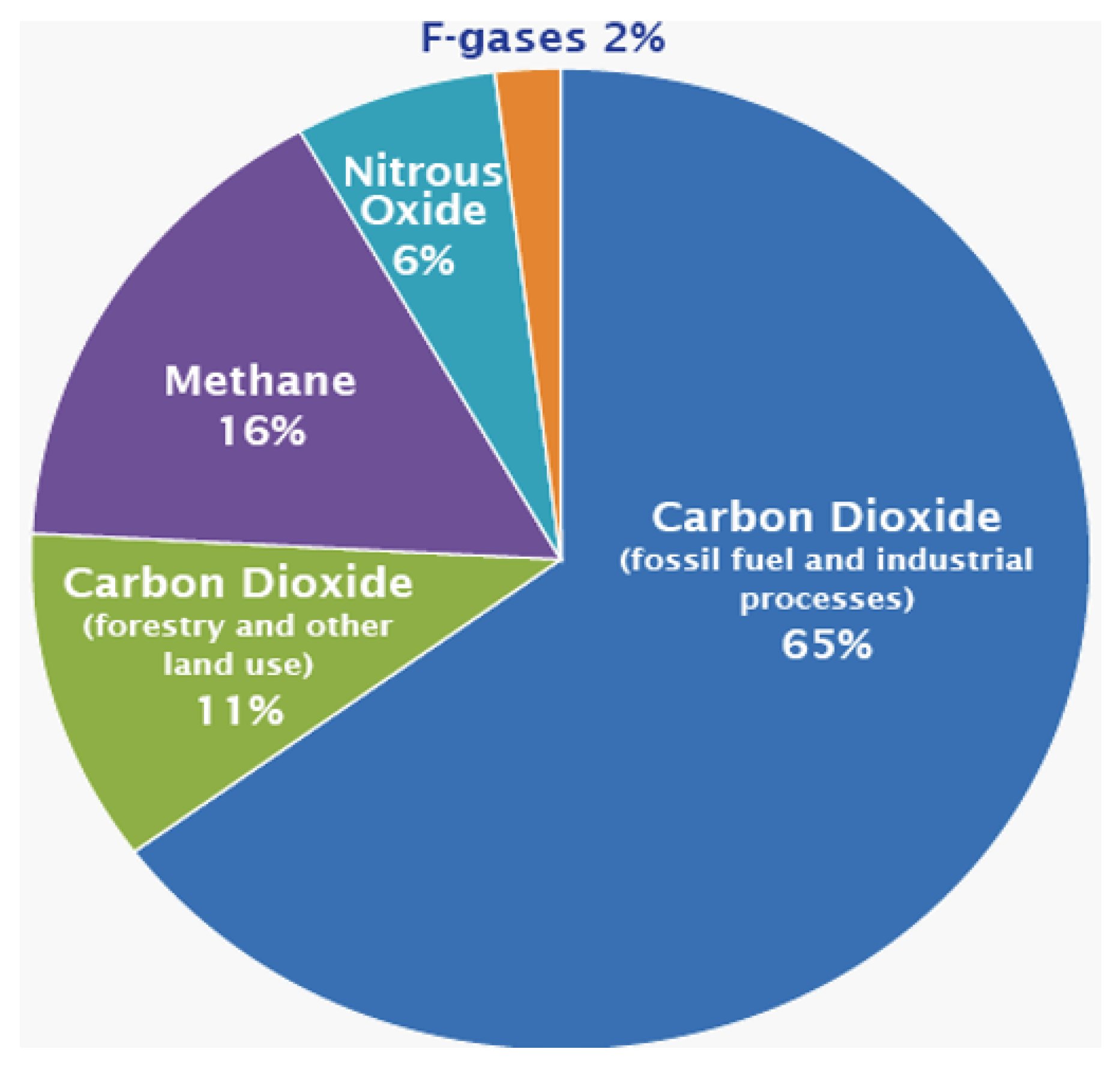 Polymers 14 02001 g004