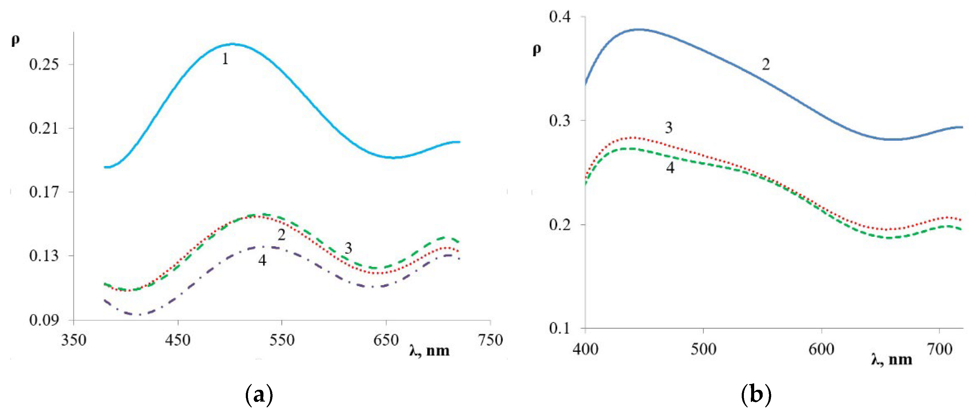 Polymers 14 02005 g007