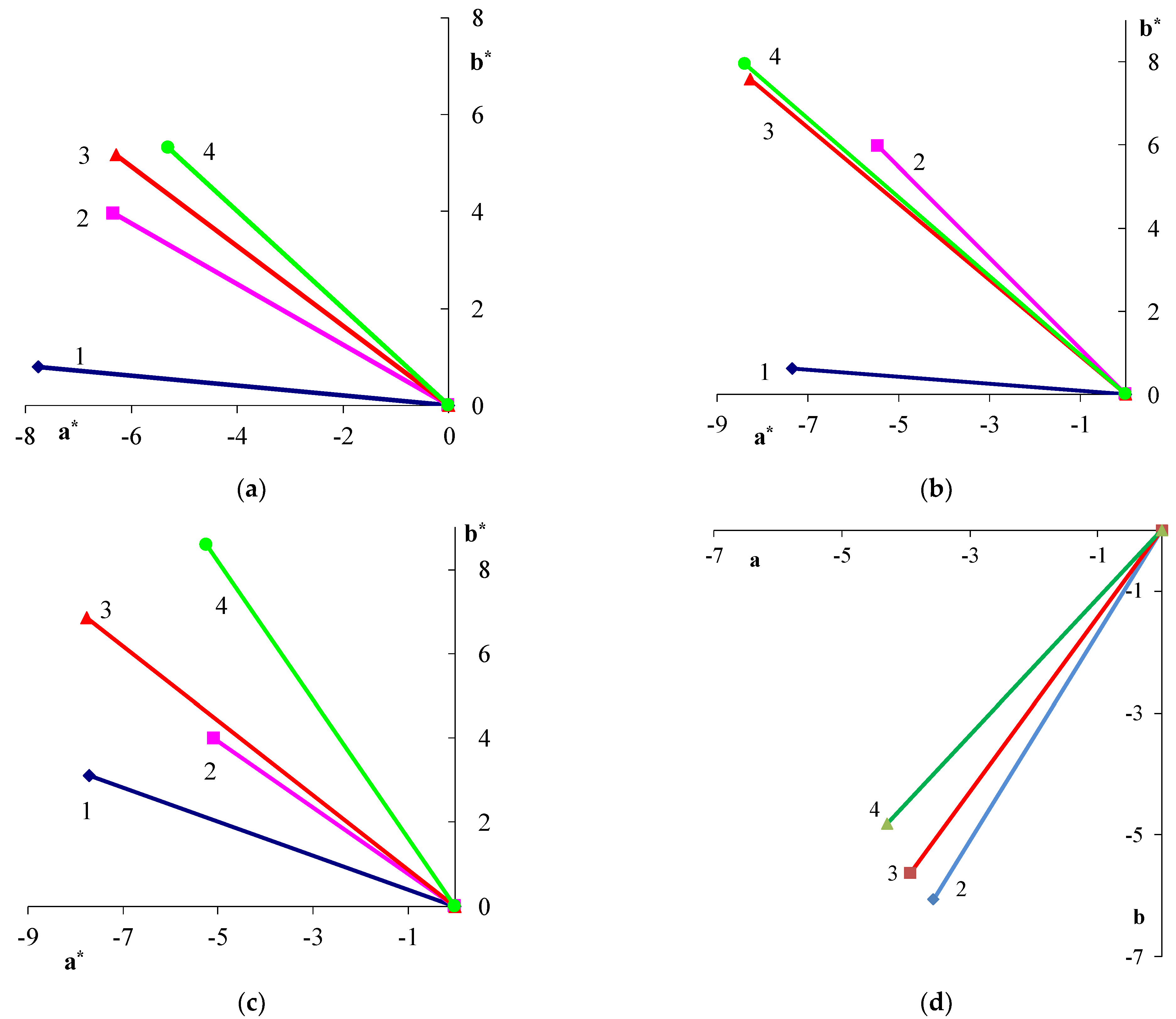 Polymers 14 02005 g008