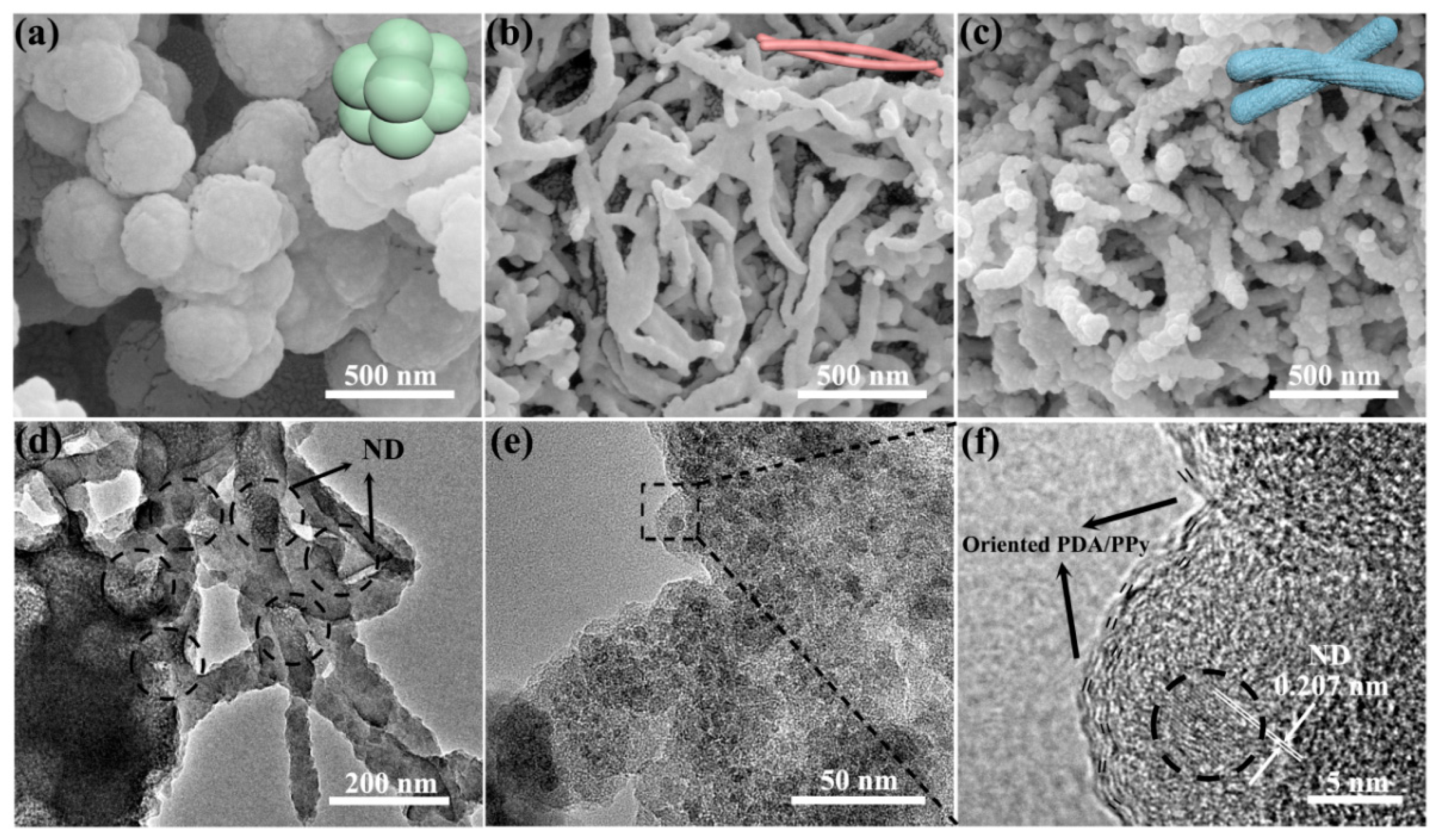 Polymers 14 02014 g001
