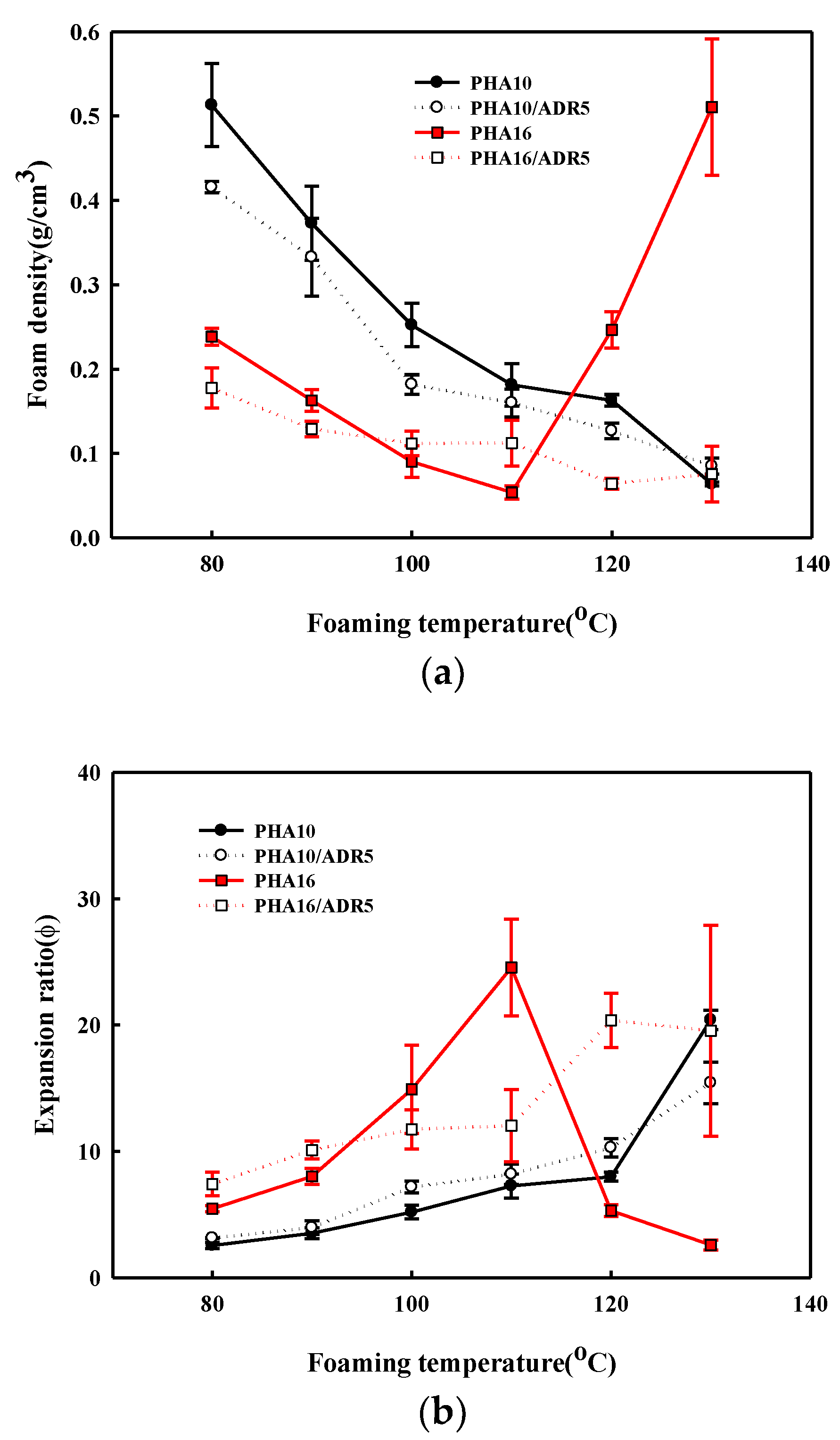 Polymers 14 02018 g010