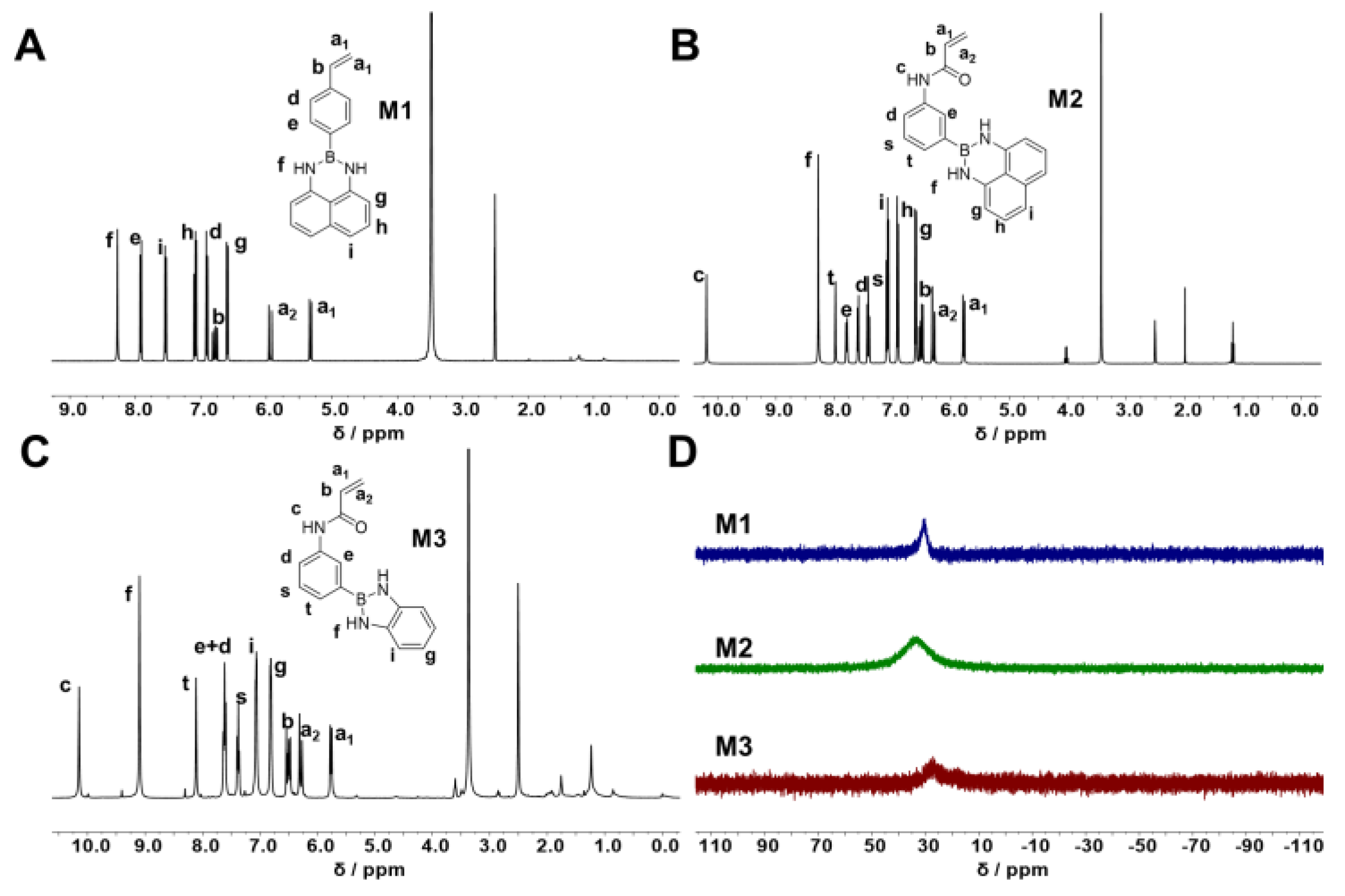 Polymers 14 02025 g001