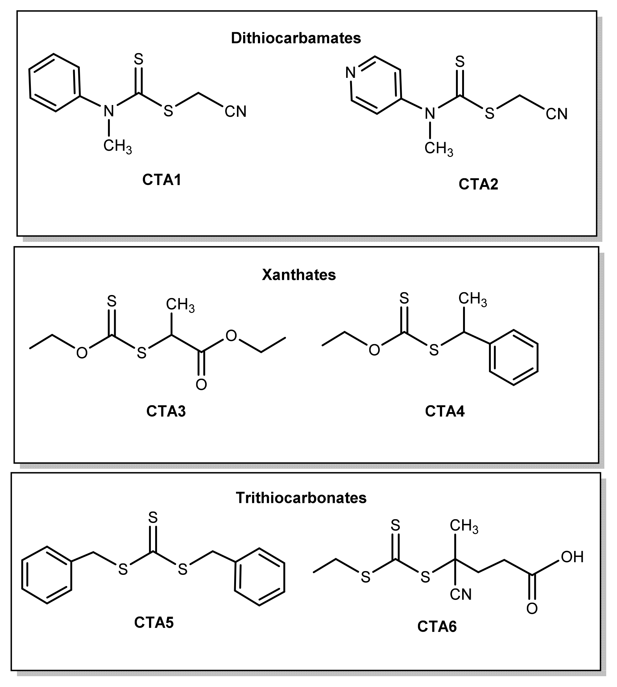 Polymers 14 02029 g001