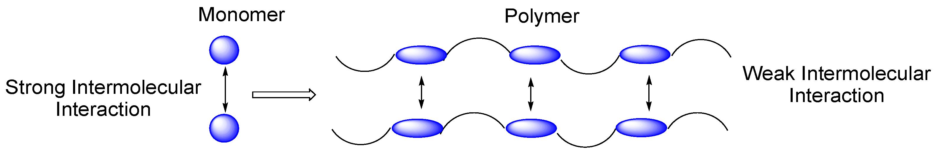 Polymers 14 02031 g007
