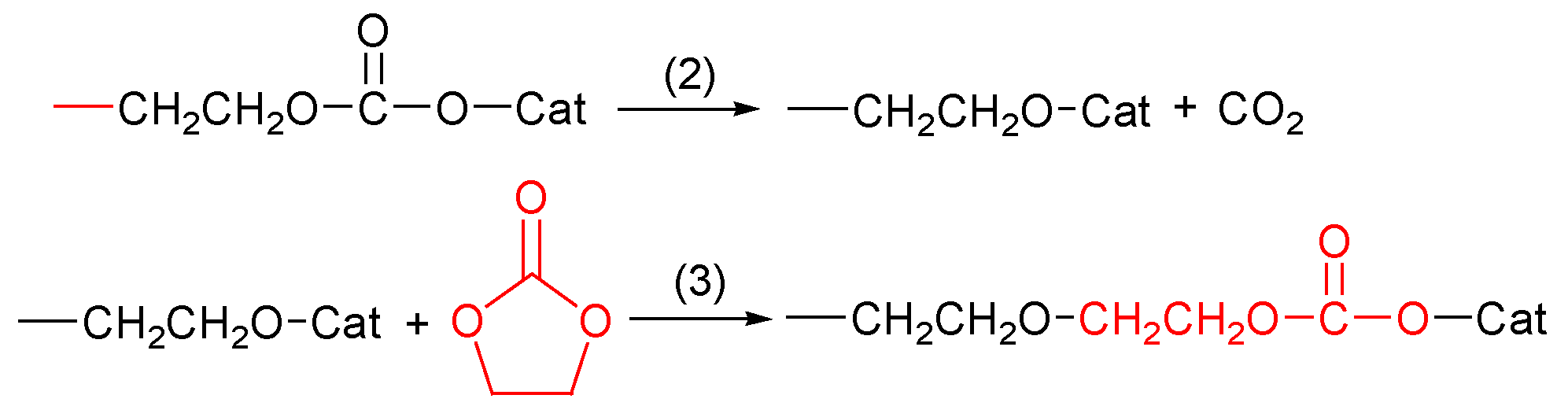Polymers 14 02031 sch004