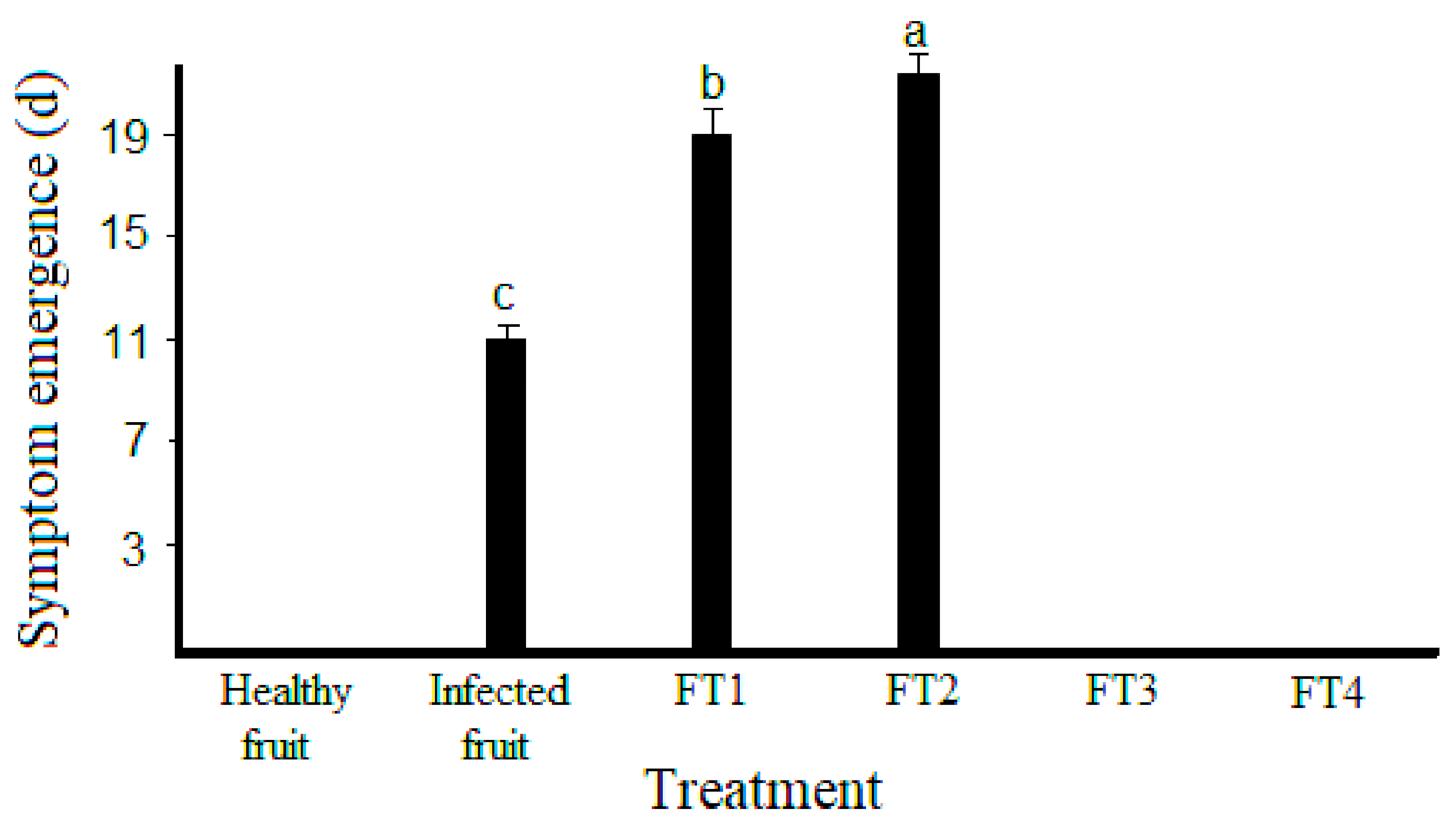 Polymers 14 02050 g003