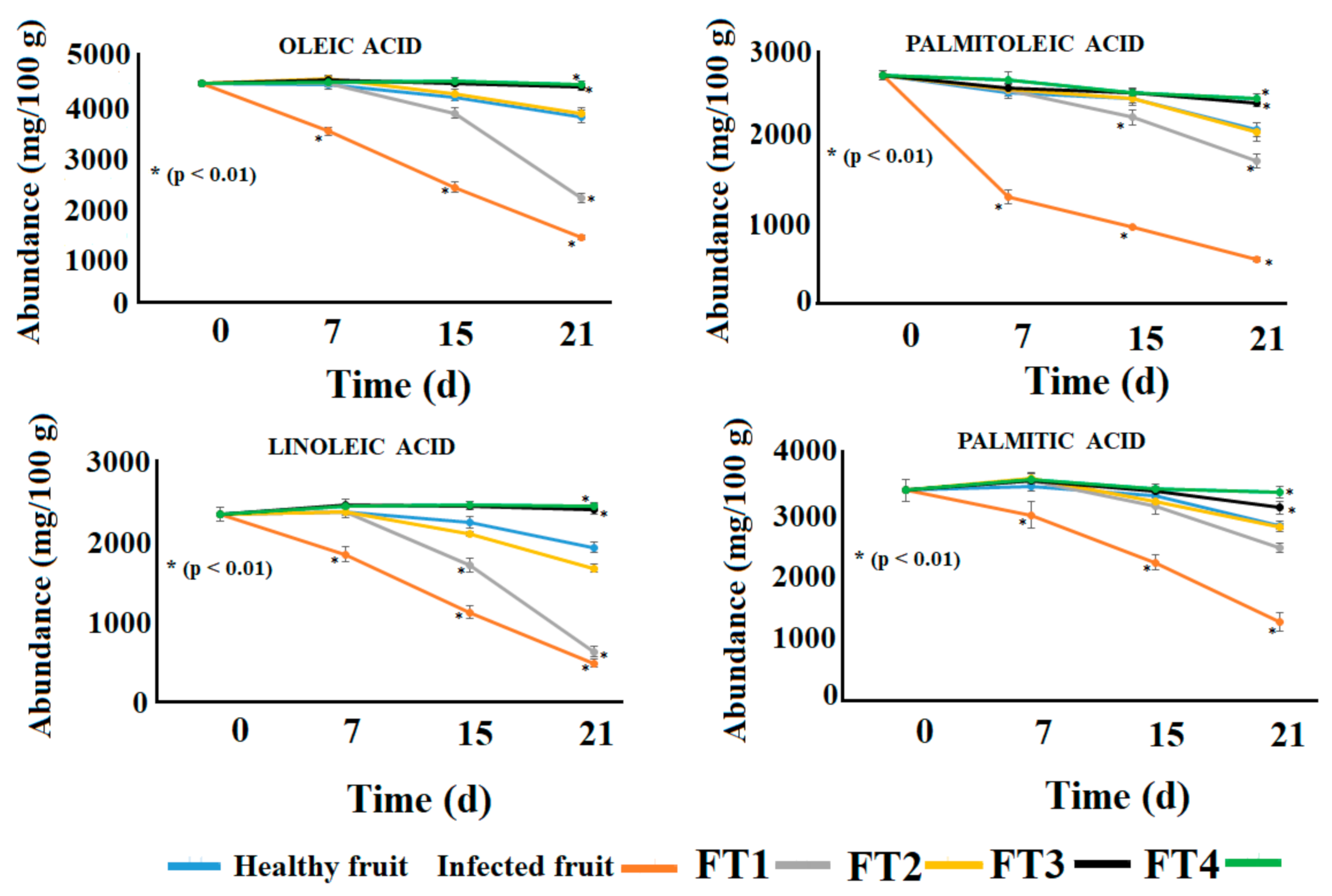 Polymers 14 02050 g006