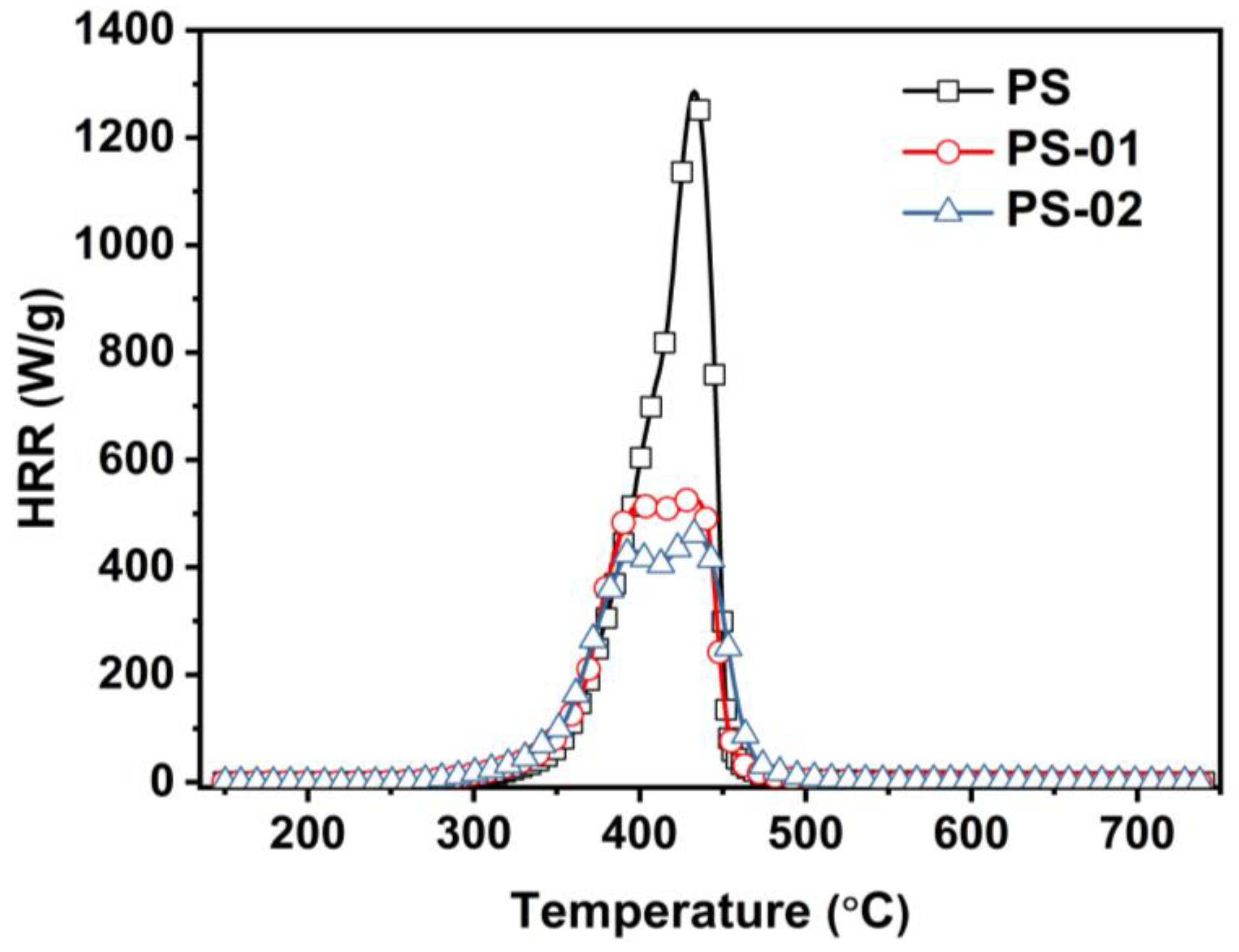 Polymers 14 02055 g009