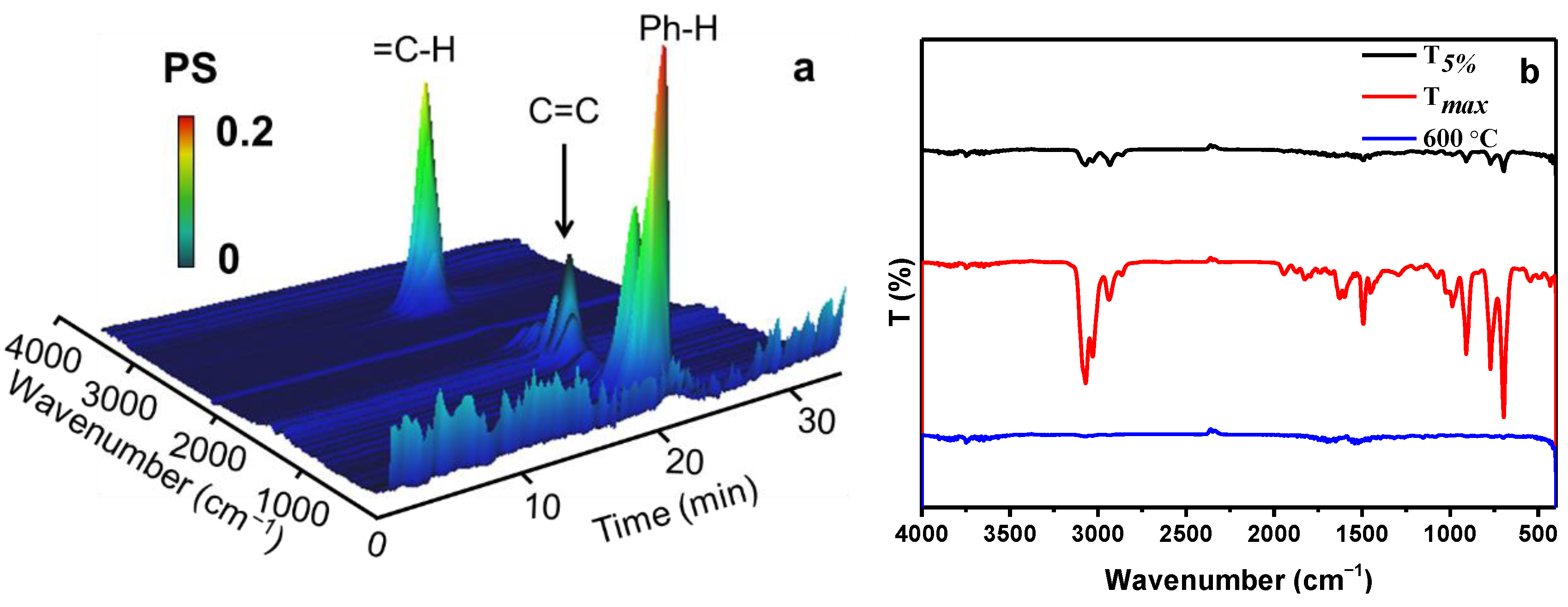 Polymers 14 02055 g011