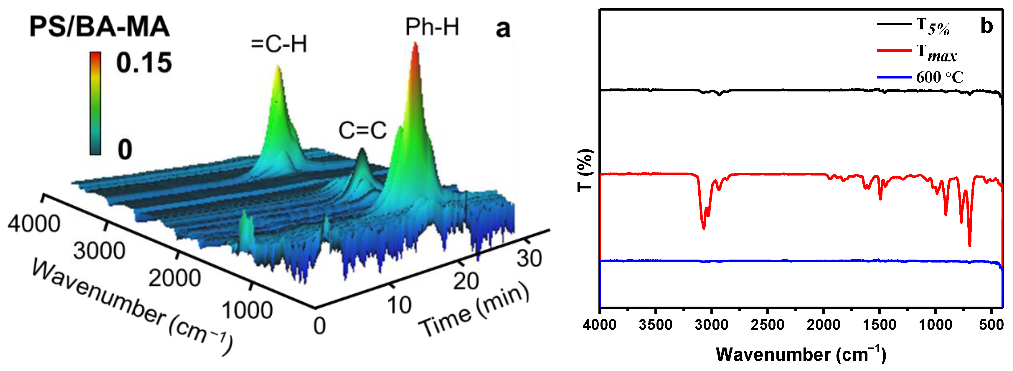 Polymers 14 02055 g012
