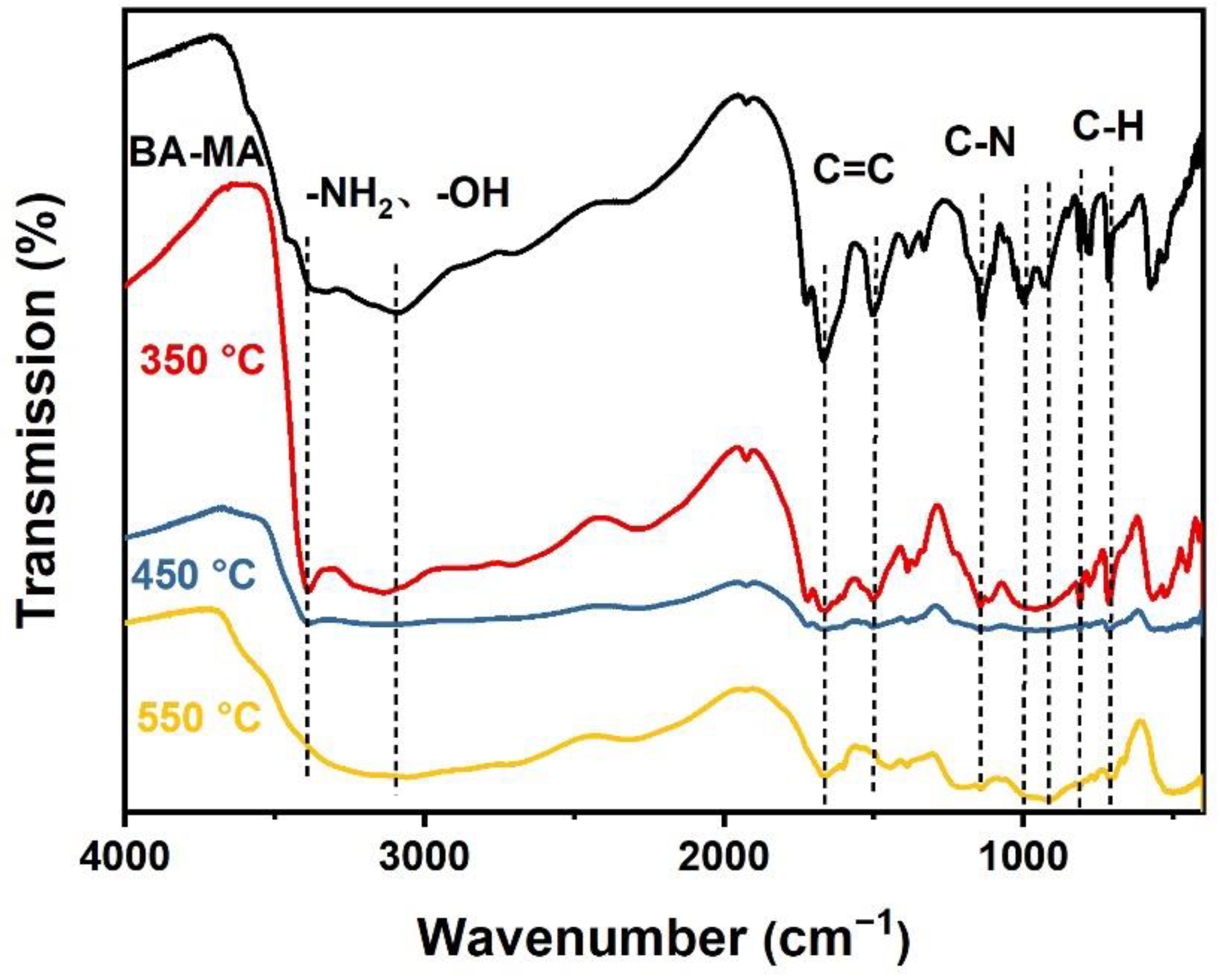 Polymers 14 02055 g013