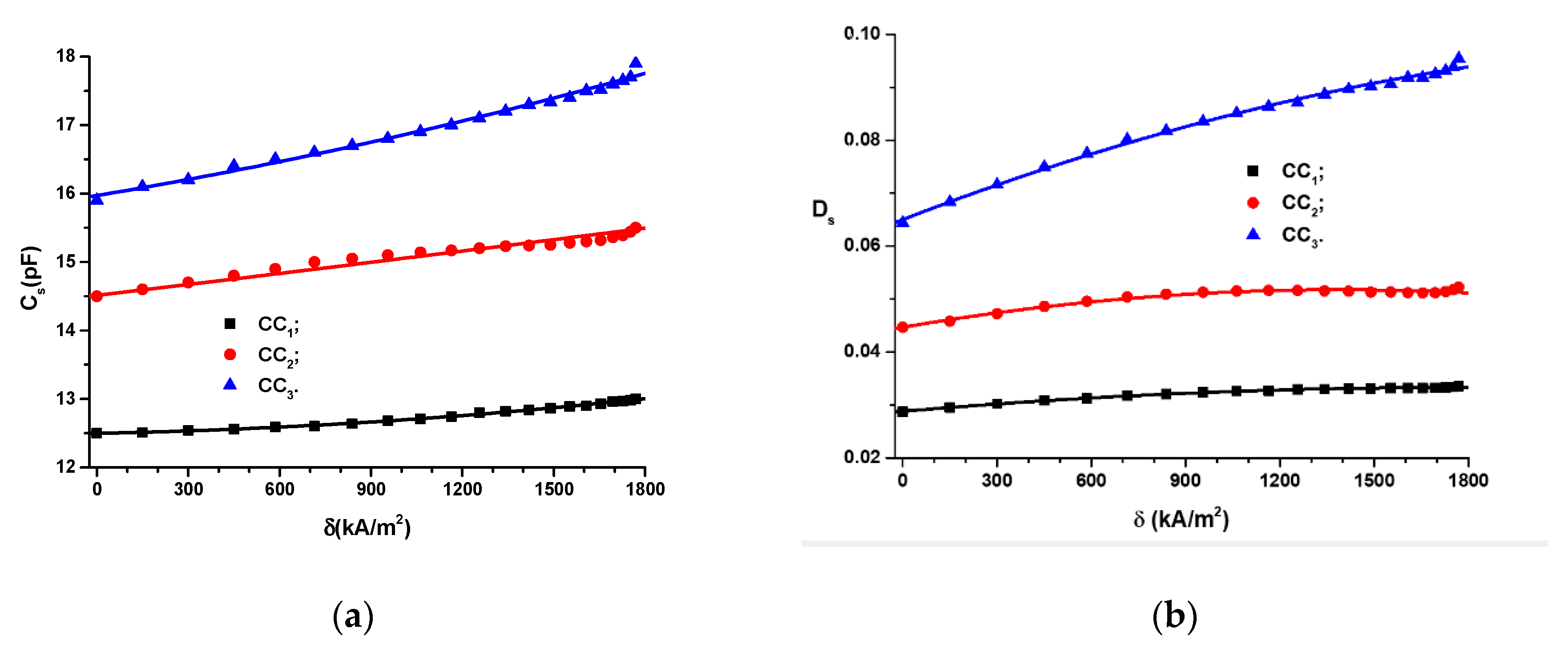 Polymers 14 02062 g008