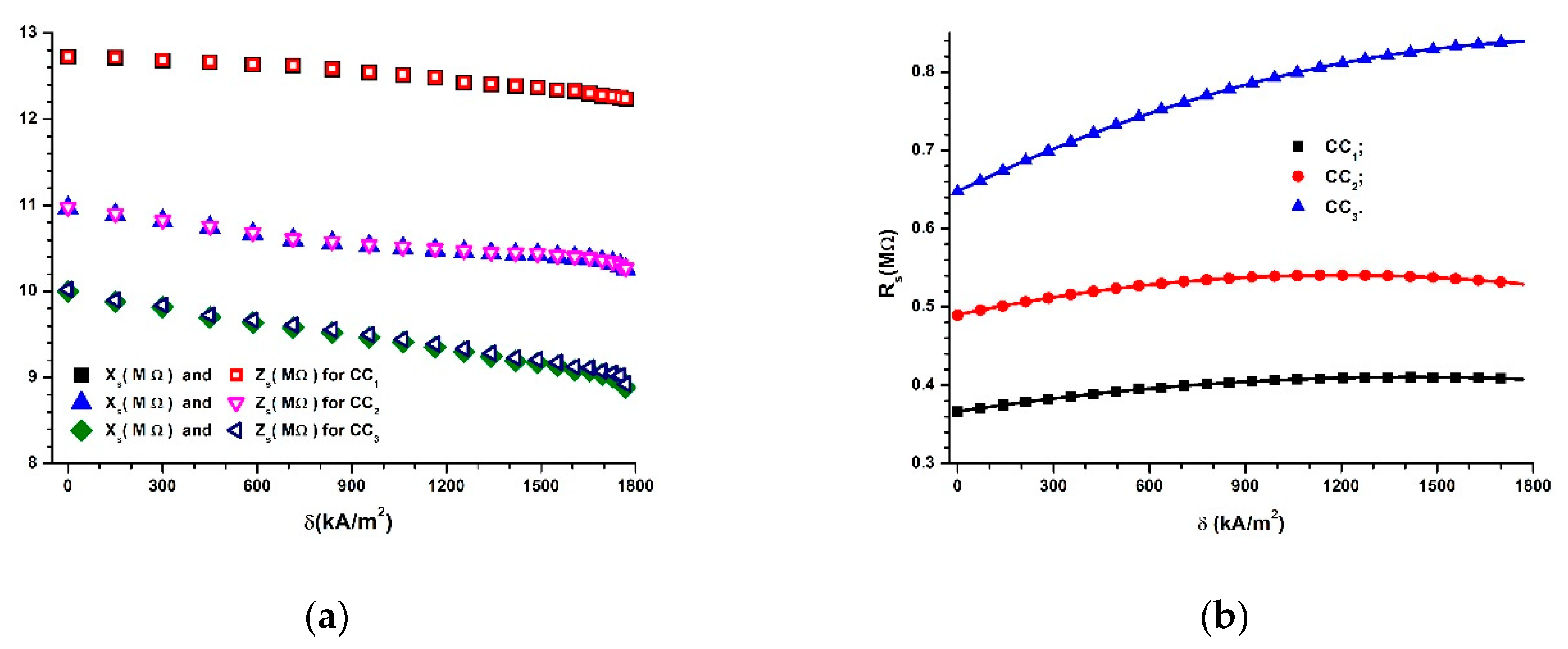 Polymers 14 02062 g010