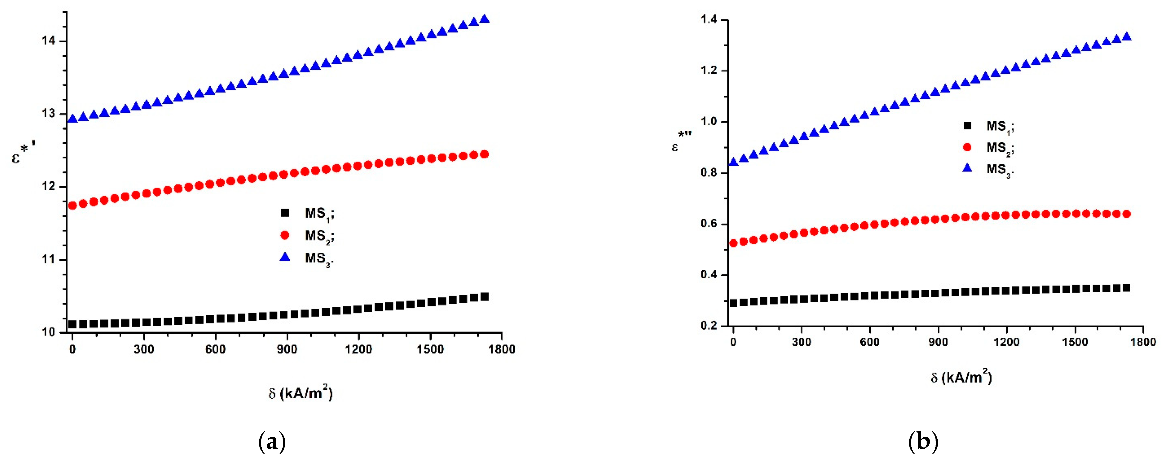 Polymers 14 02062 g015