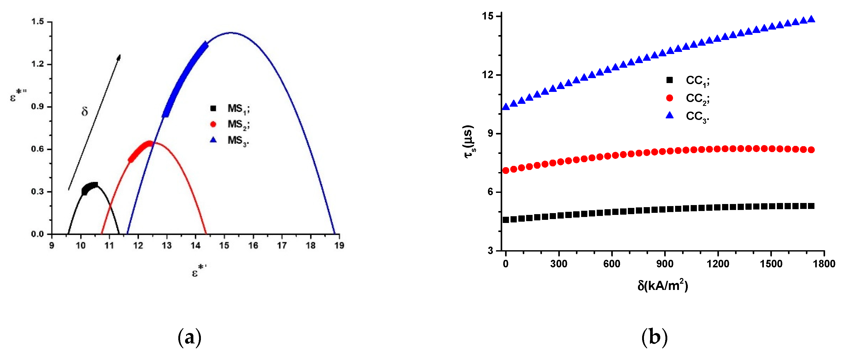 Polymers 14 02062 g016