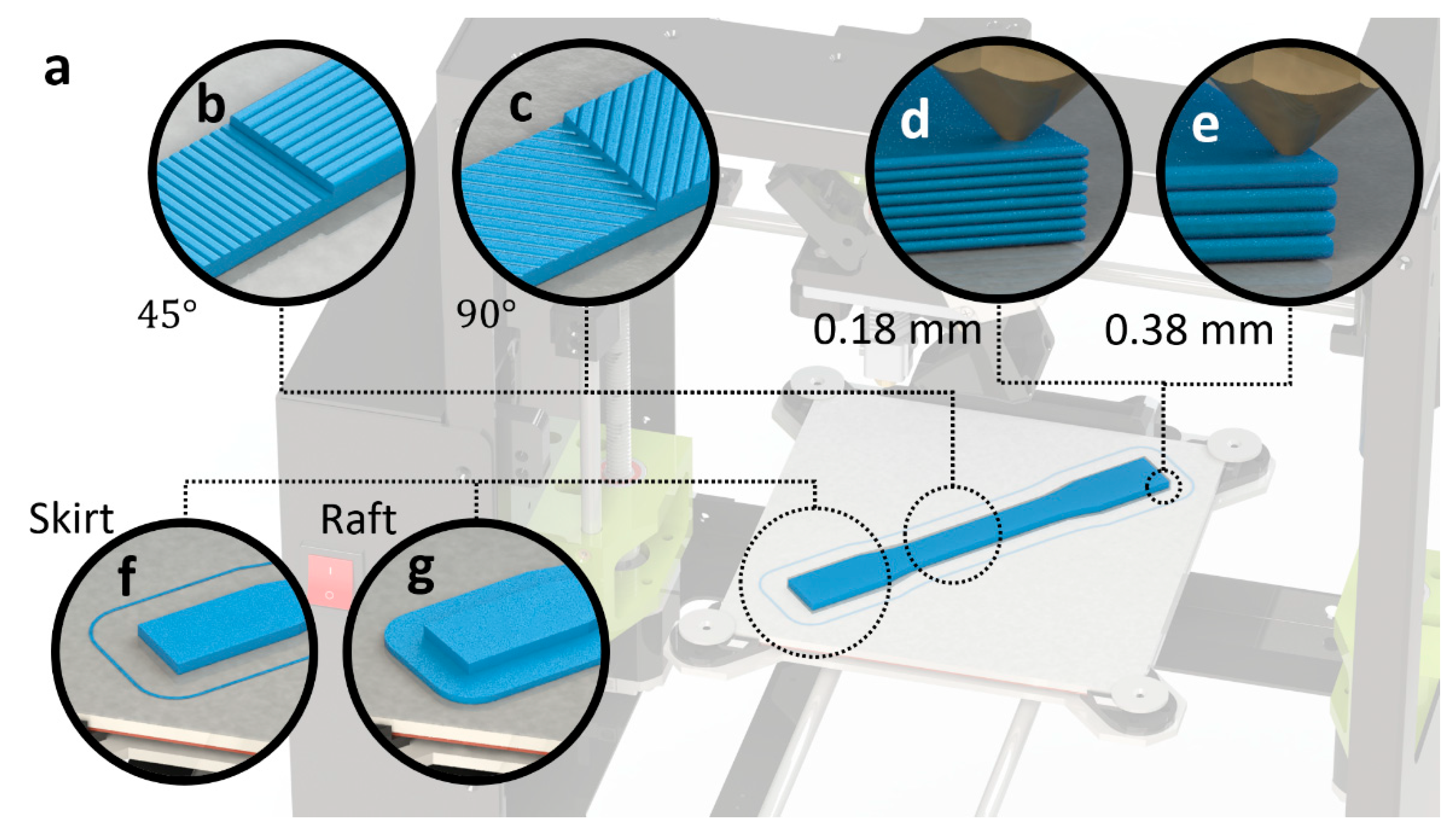 Polymers 14 02071 g002