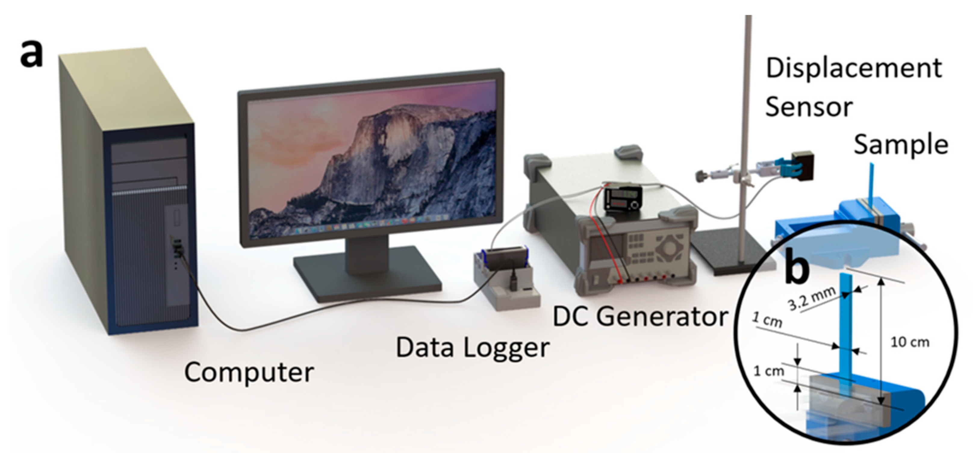 Polymers 14 02071 g004