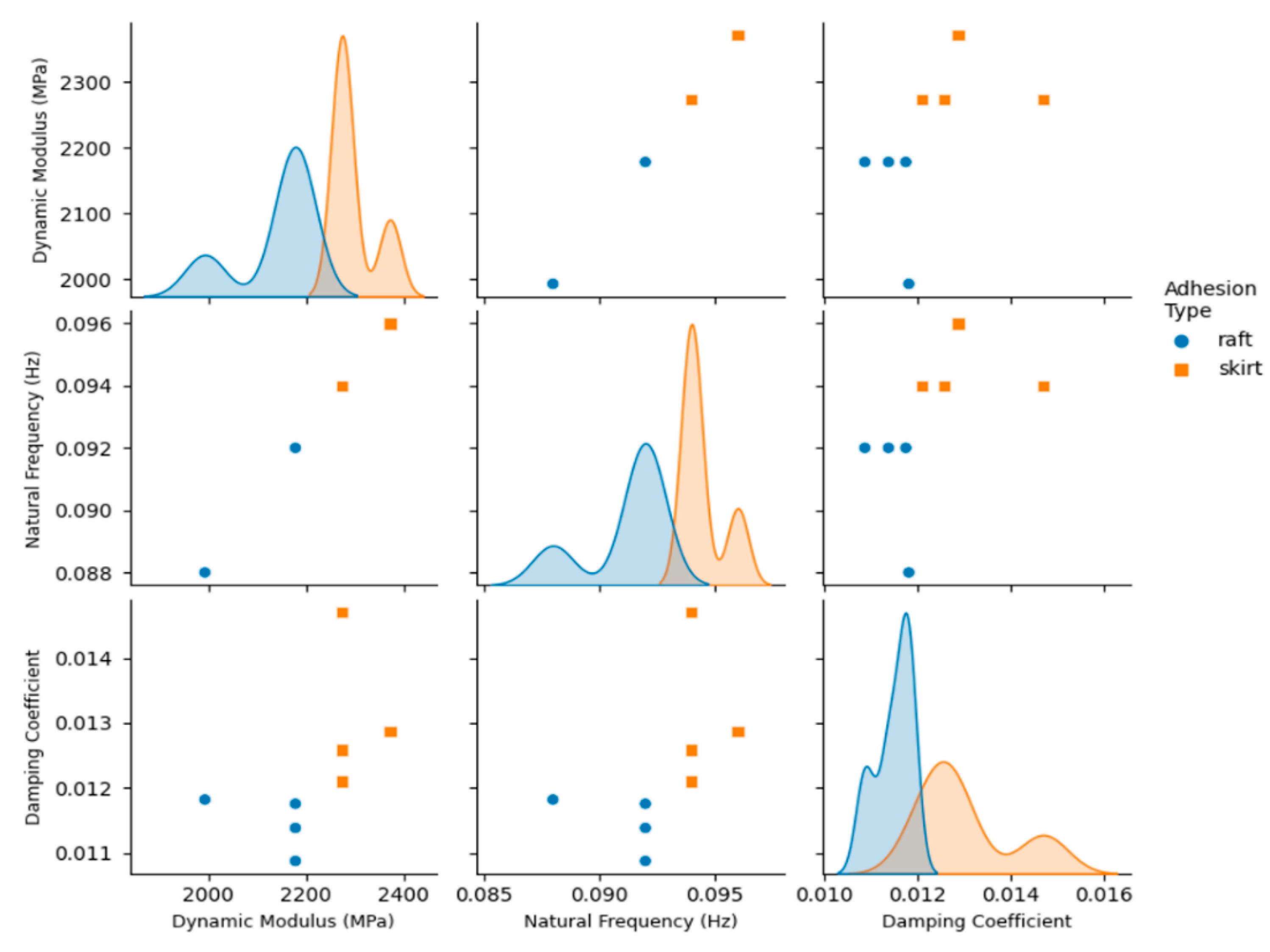 Polymers 14 02071 g008