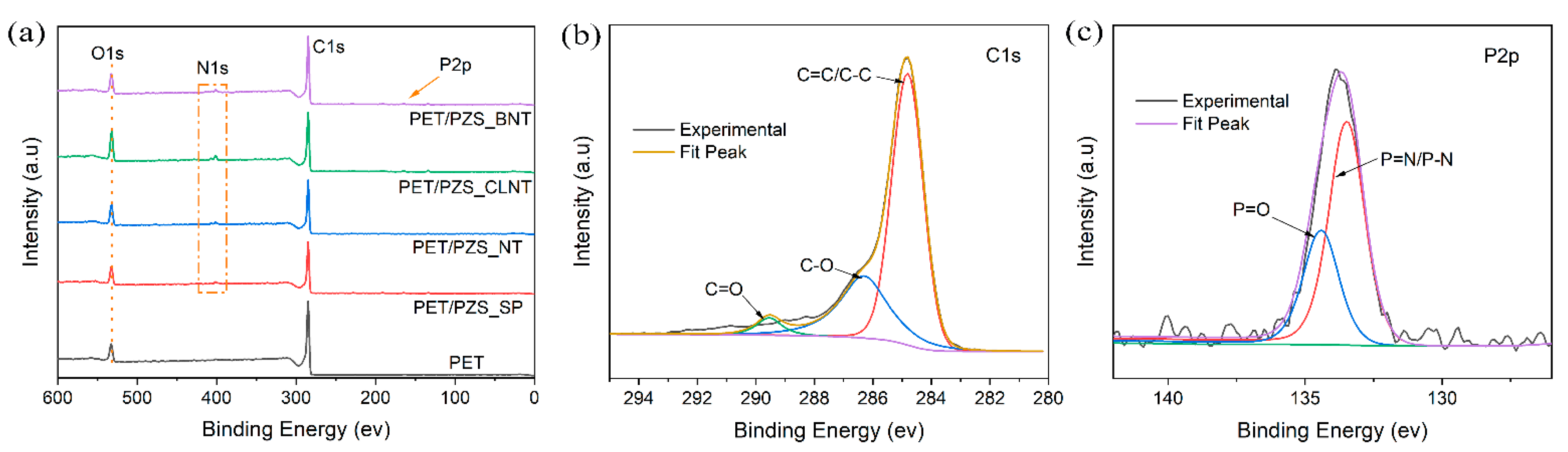 Polymers 14 02072 g007